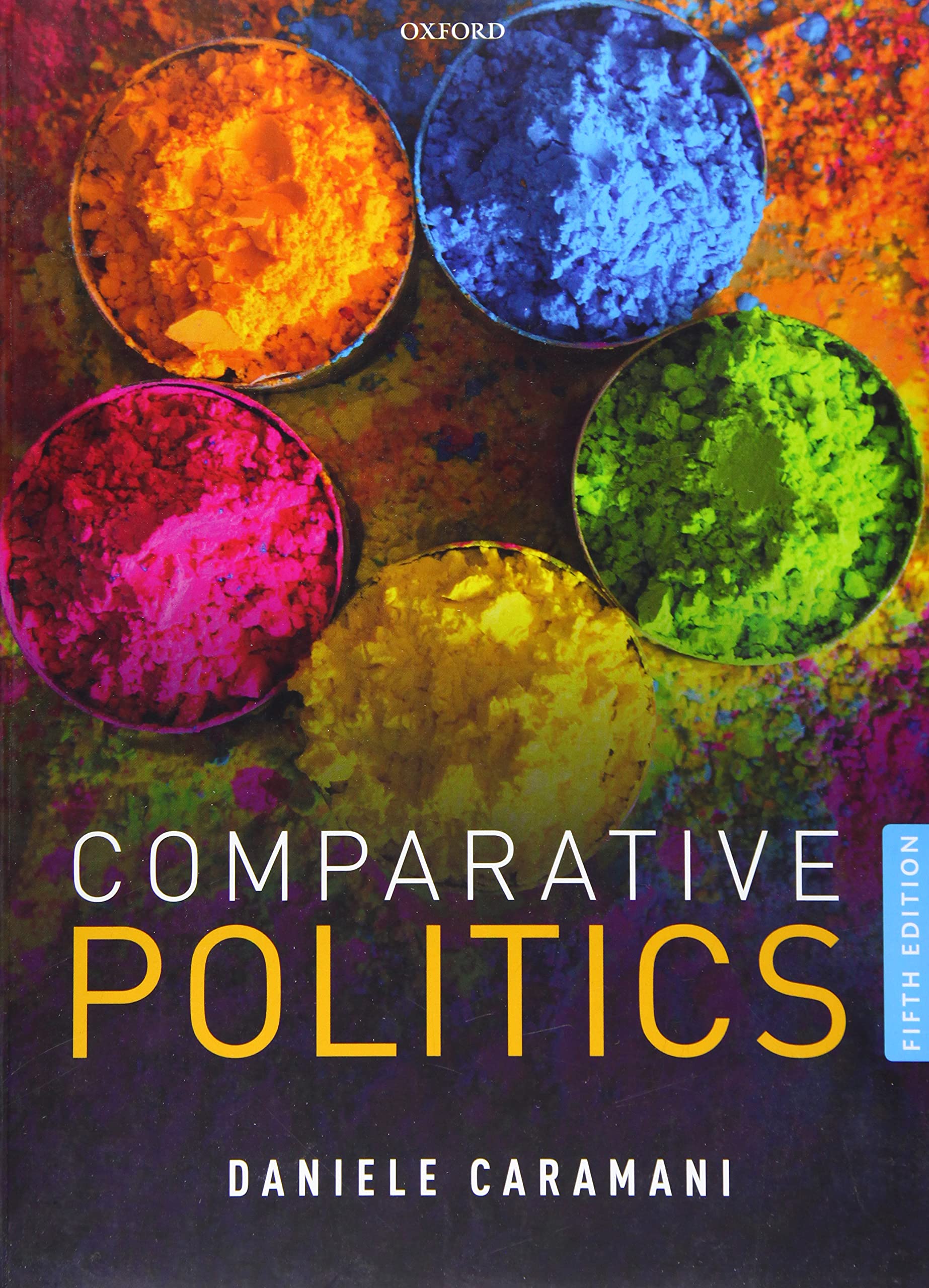 Comparative Politics Social Sciences