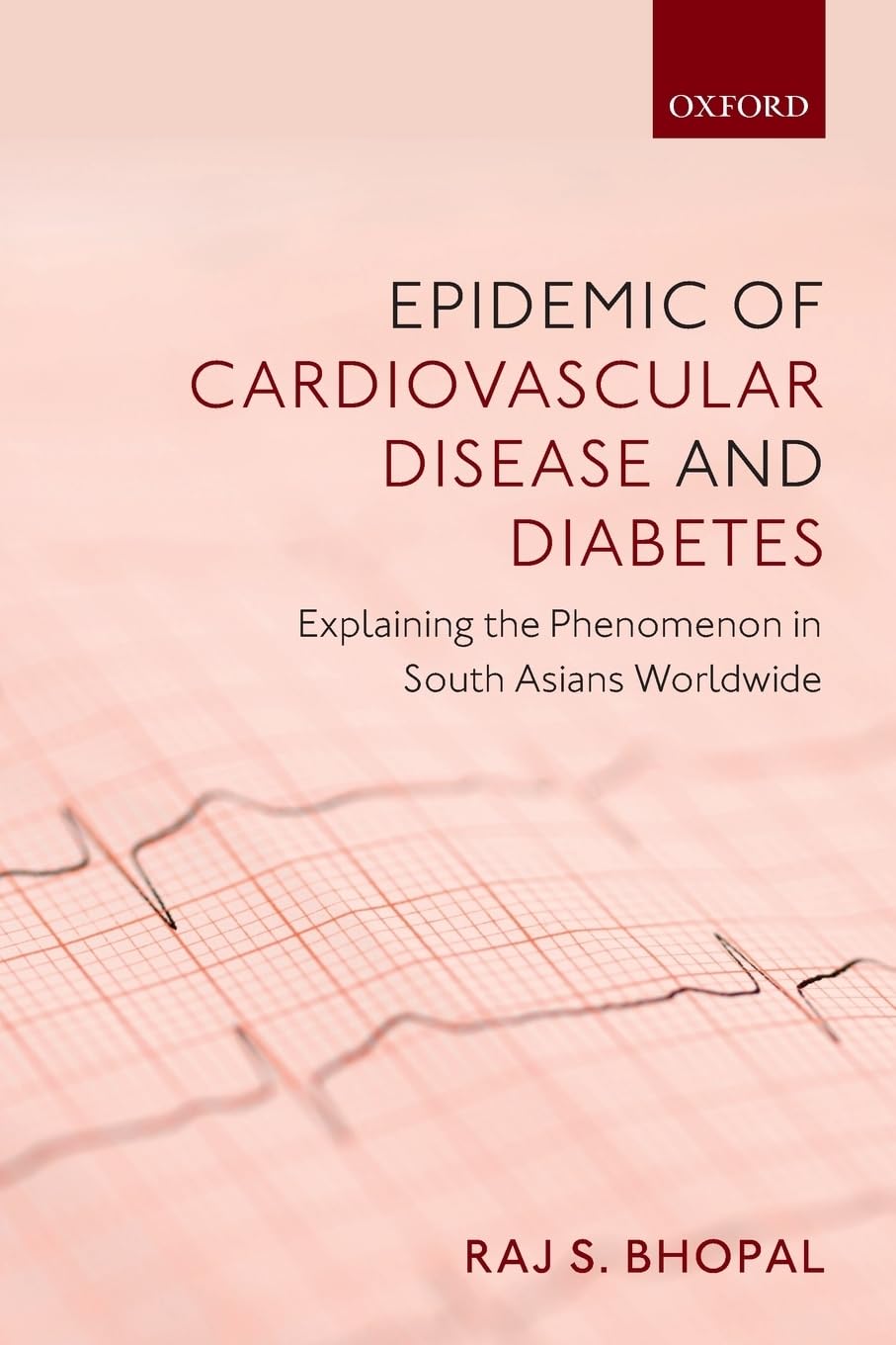 Epidemic of Cardiovascular Disease and Diabetes Medicine