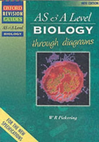 Advanced Biology Through Diagrams (Oxford Revision Guides) Natural Sciences
