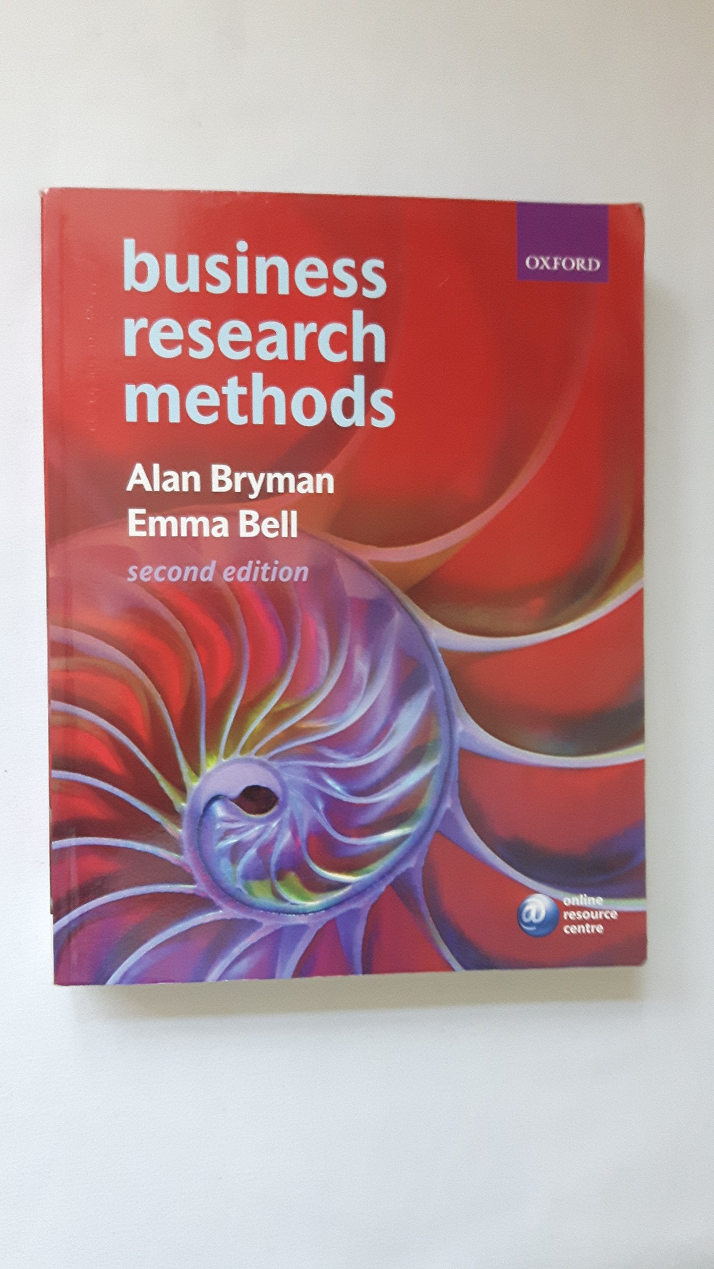 Business Research Methods Business, Finance & Career