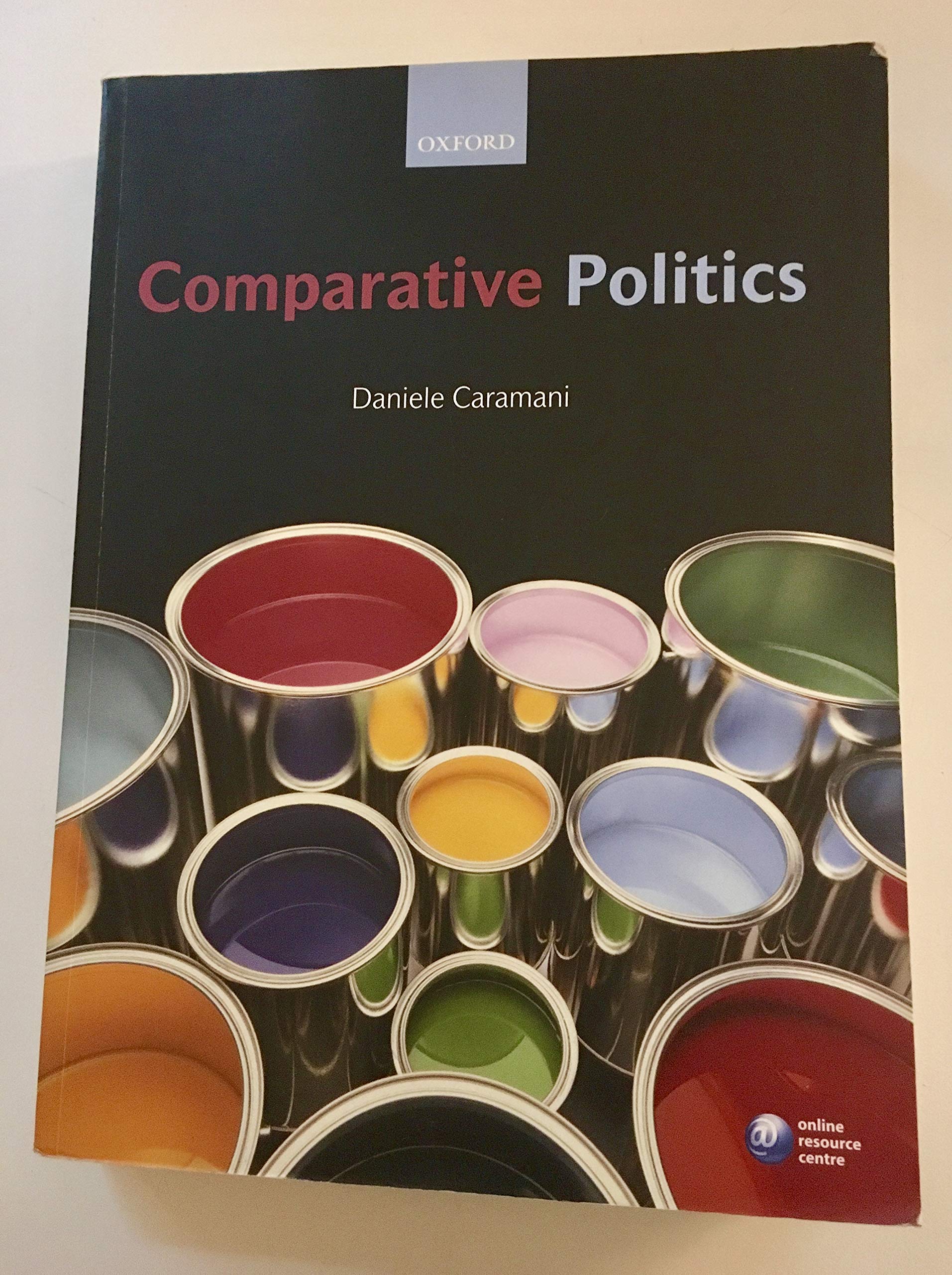 Comparative Politics Social Sciences