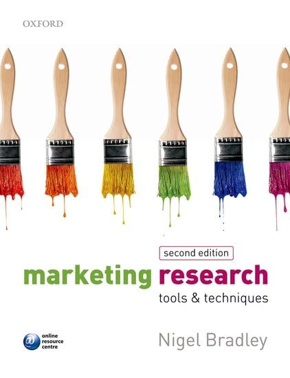 Marketing Research: Tools & Techniques Business, Finance & Career