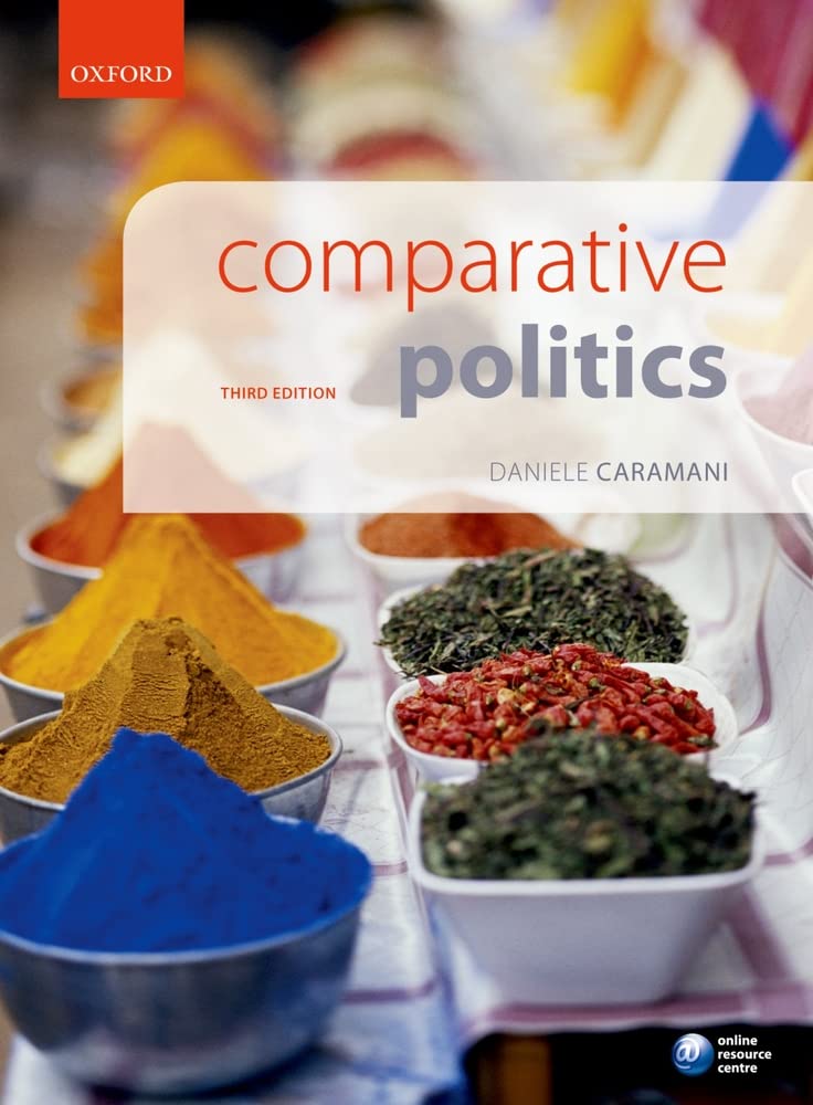 Comparative Politics Social Sciences