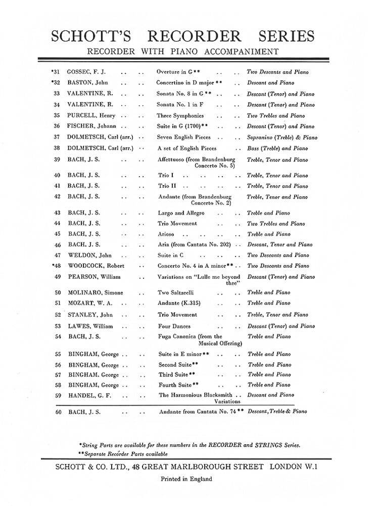 Grobschmied-Variationen: Sopran-Blockflöte und Klavier. (Edition Schott) Sheet Music