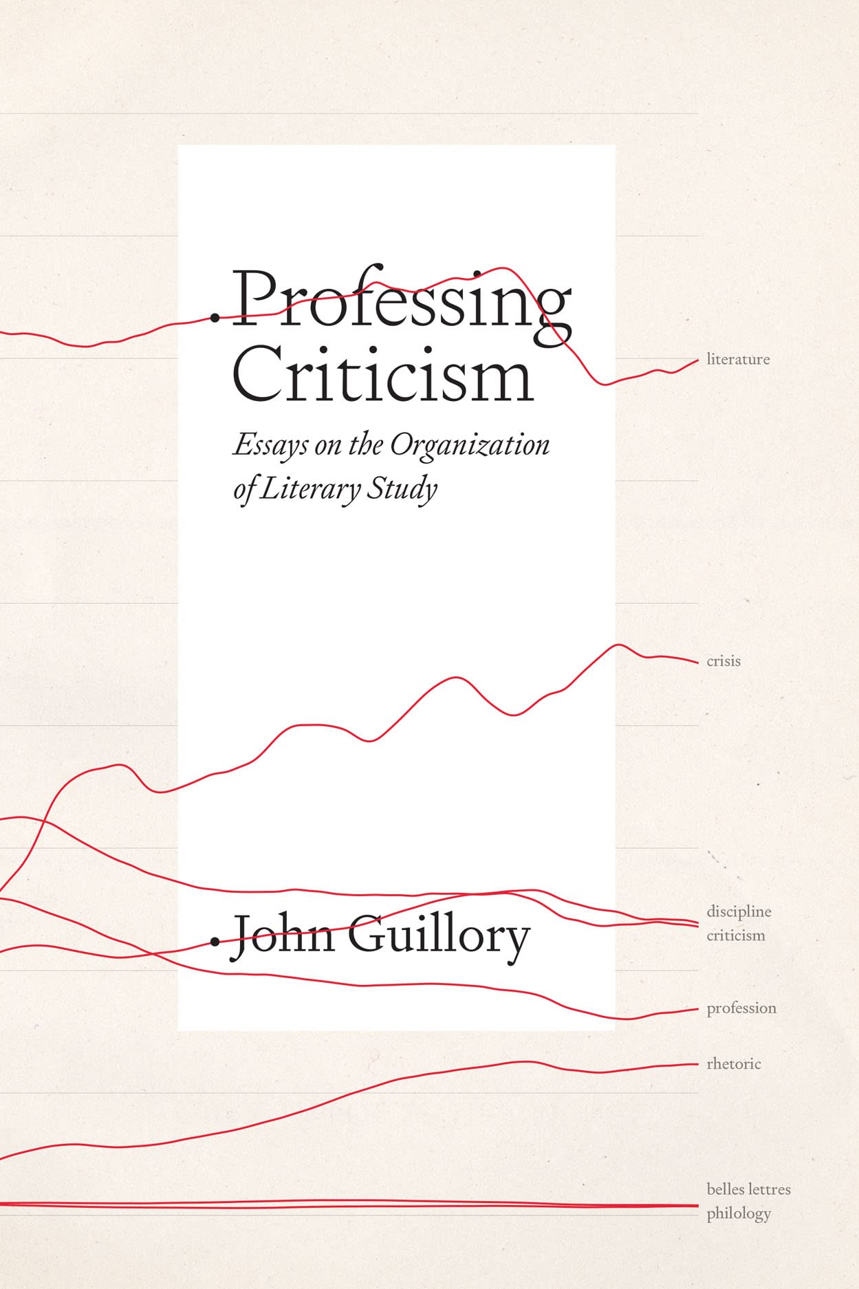 Professing Criticism: Essays on the Organization of Literary Study Contemporary literature