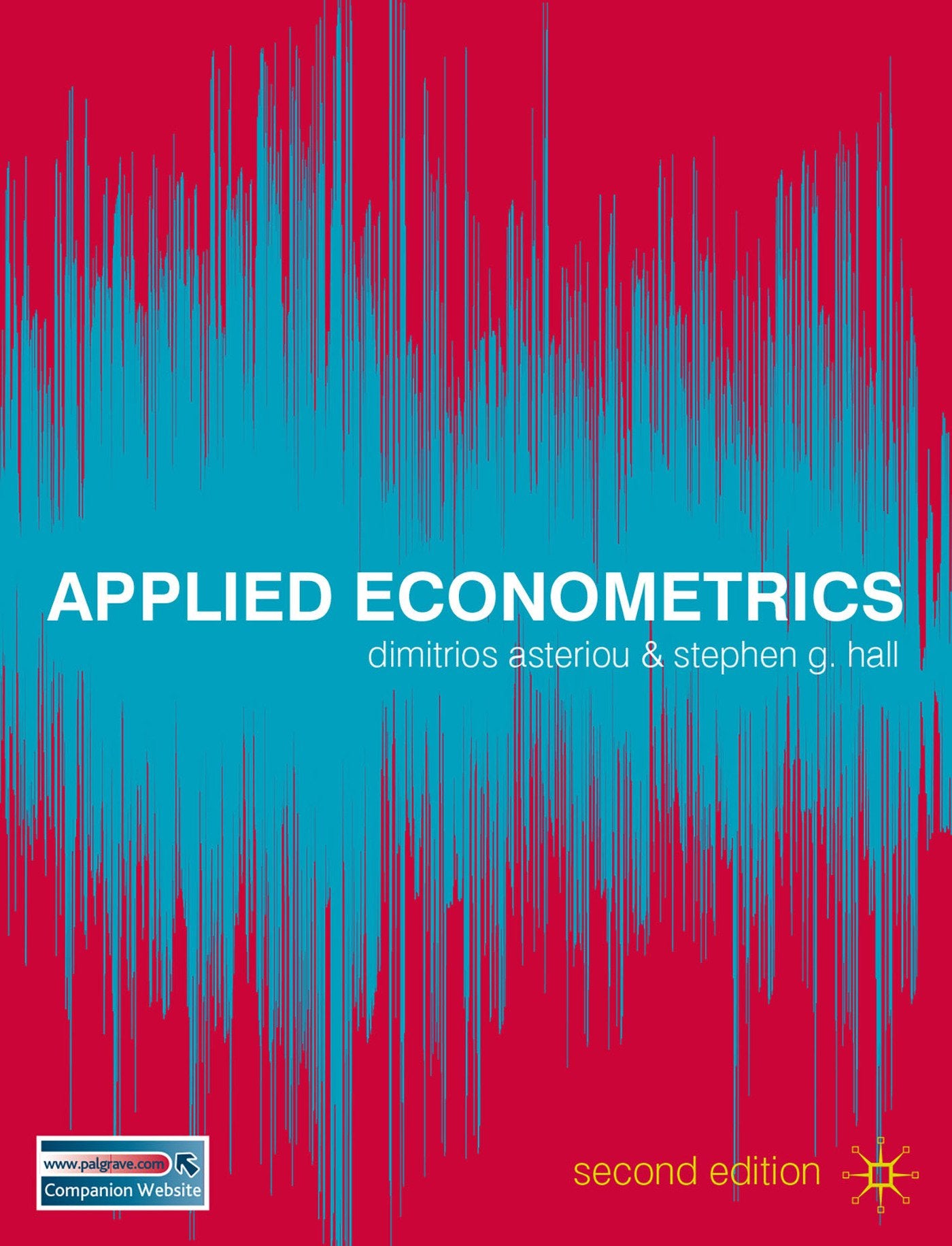 Applied Econometrics Business, Finance & Career