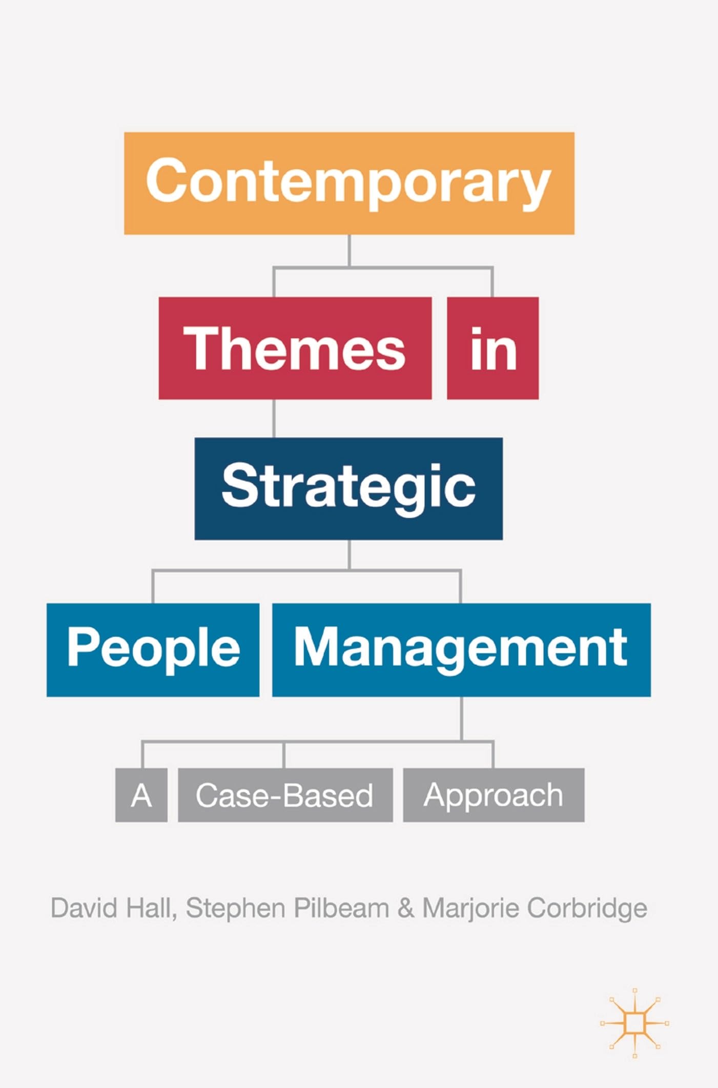 Contemporary Themes in Strategic People Management Law