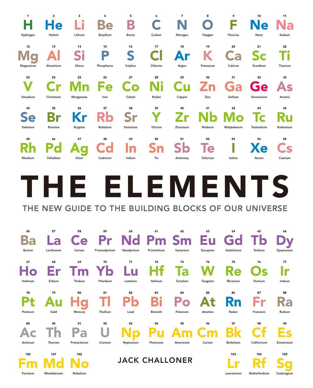 The Elements: The New Guide to the Building Blocks of Our Universe Natural Sciences