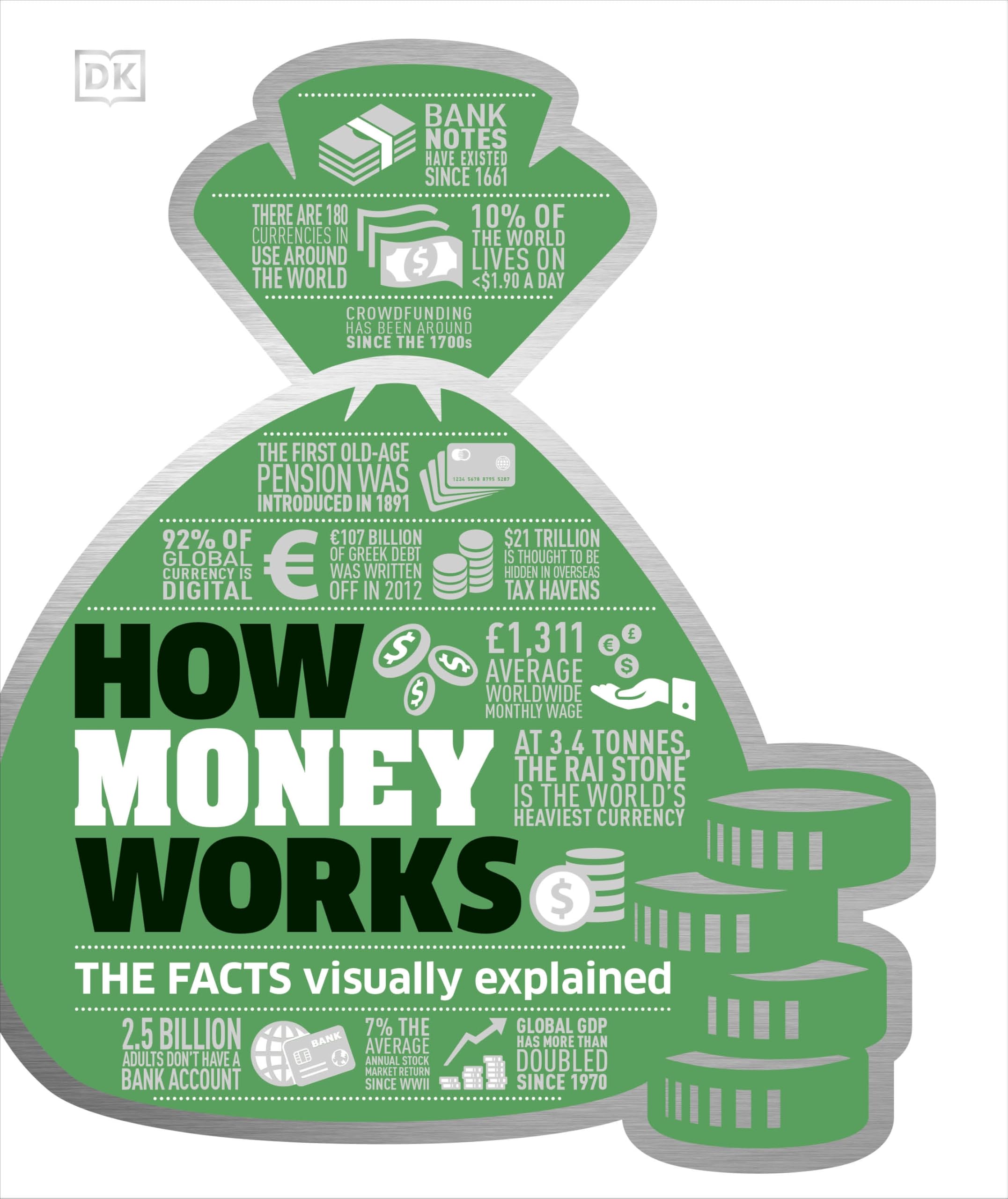 How Money Works Business, Finance & Career Books