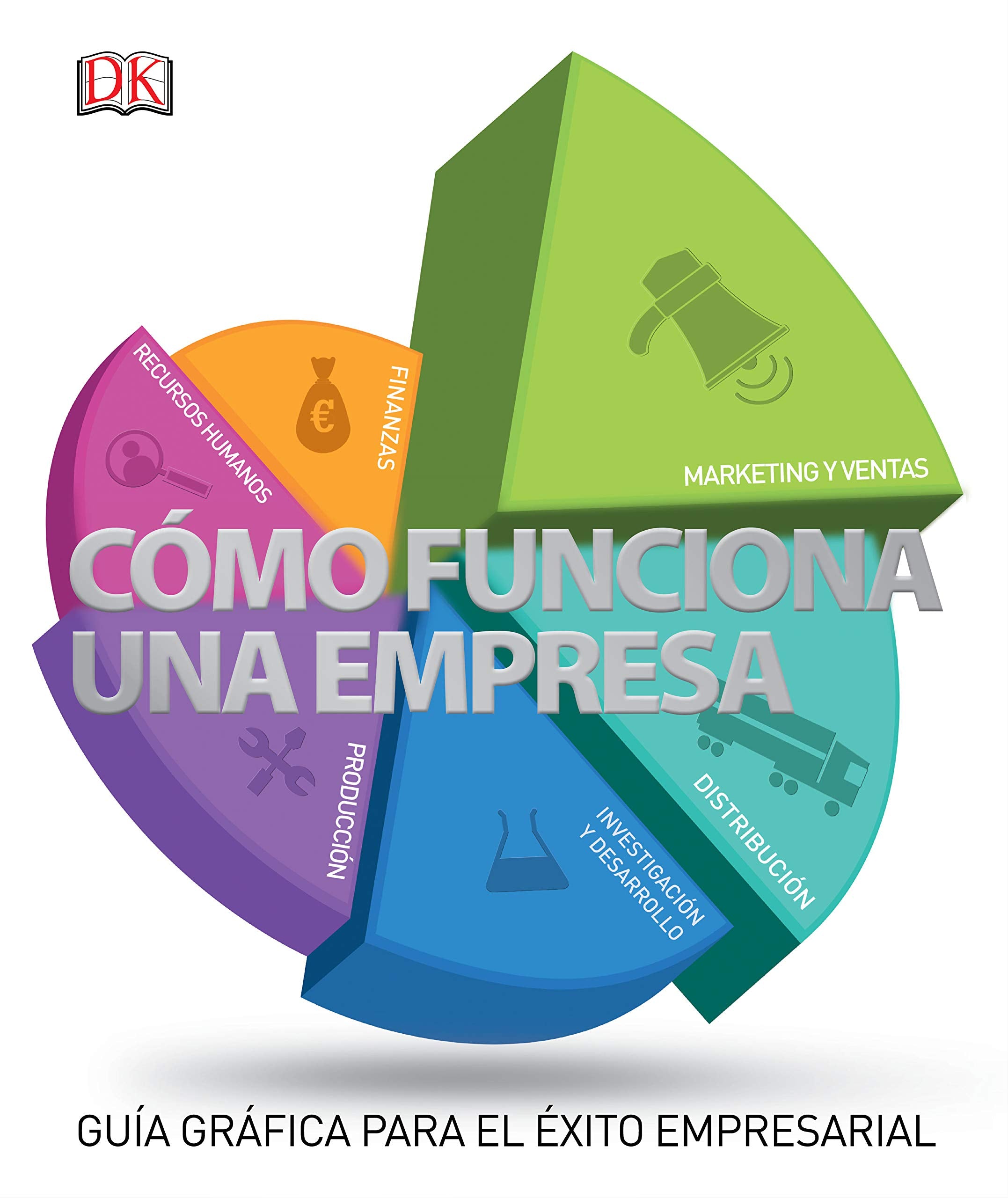 Cómo funciona una empresa: Guía gráfica para el éxito empresarial (Business) Business, Finance & Career