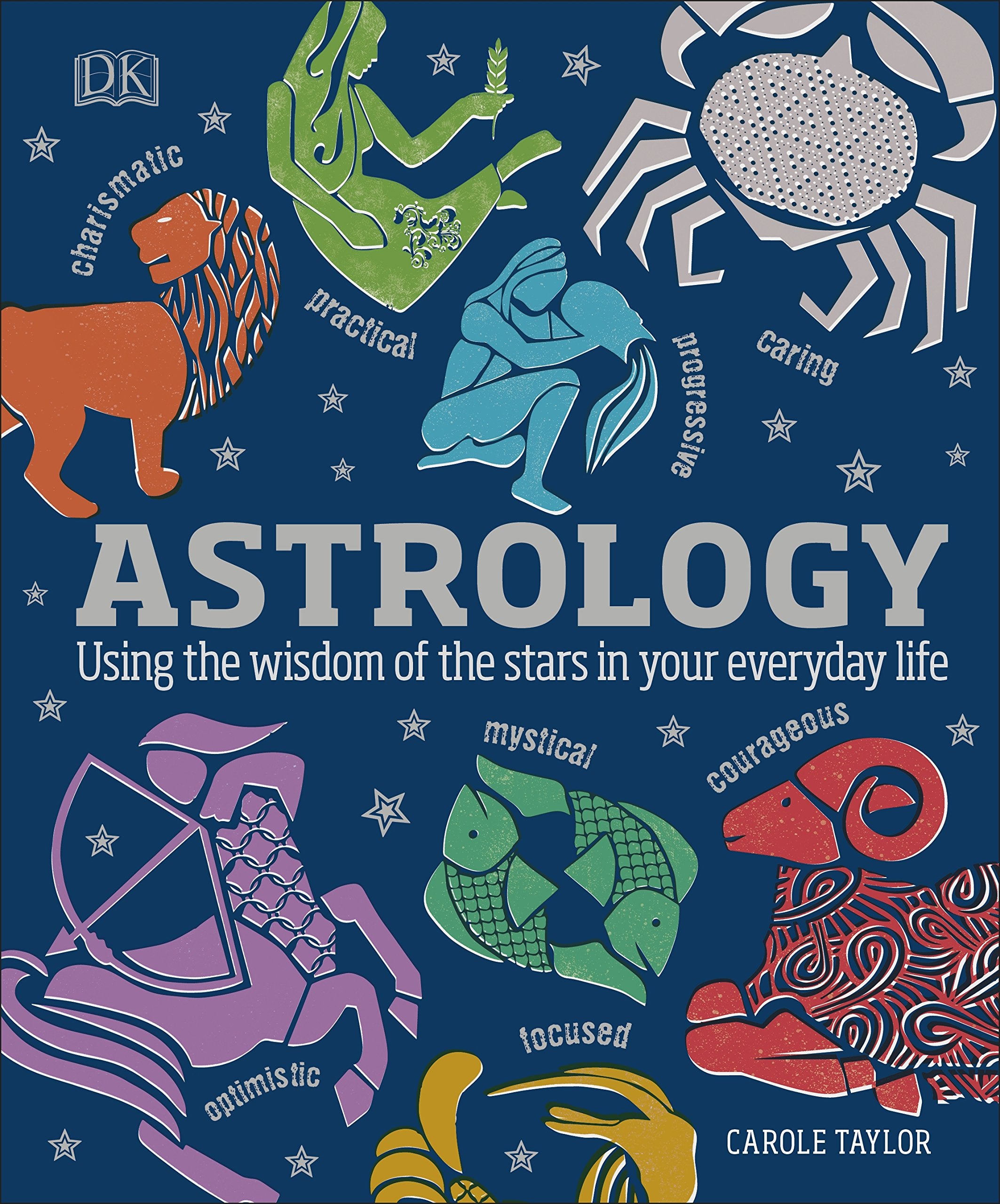 Astrology Business, Finance & Career
