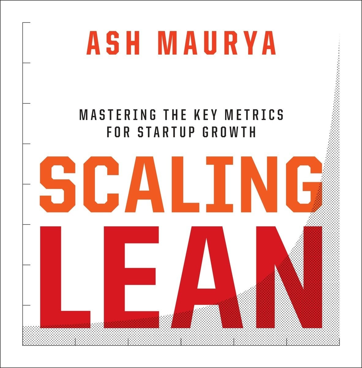 Scaling Lean Business, Finance & Career