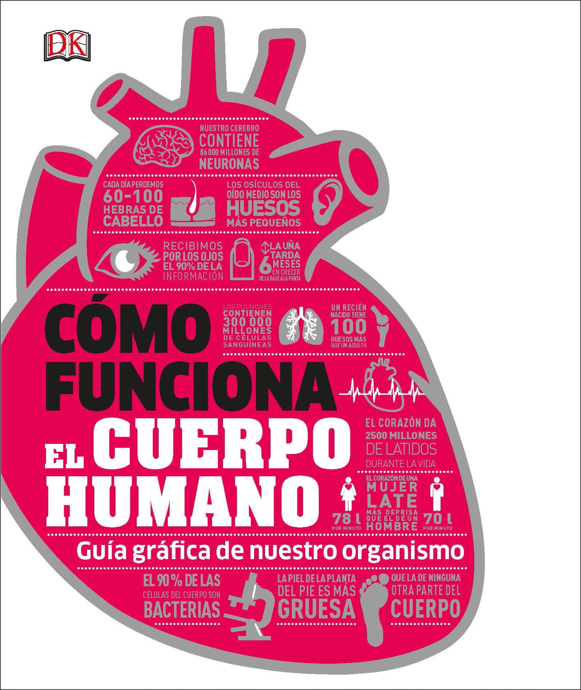 CÓMO FUNCIONA EL CUERPO HUMANO: Guía gráfica de nuestro organismo Medicine