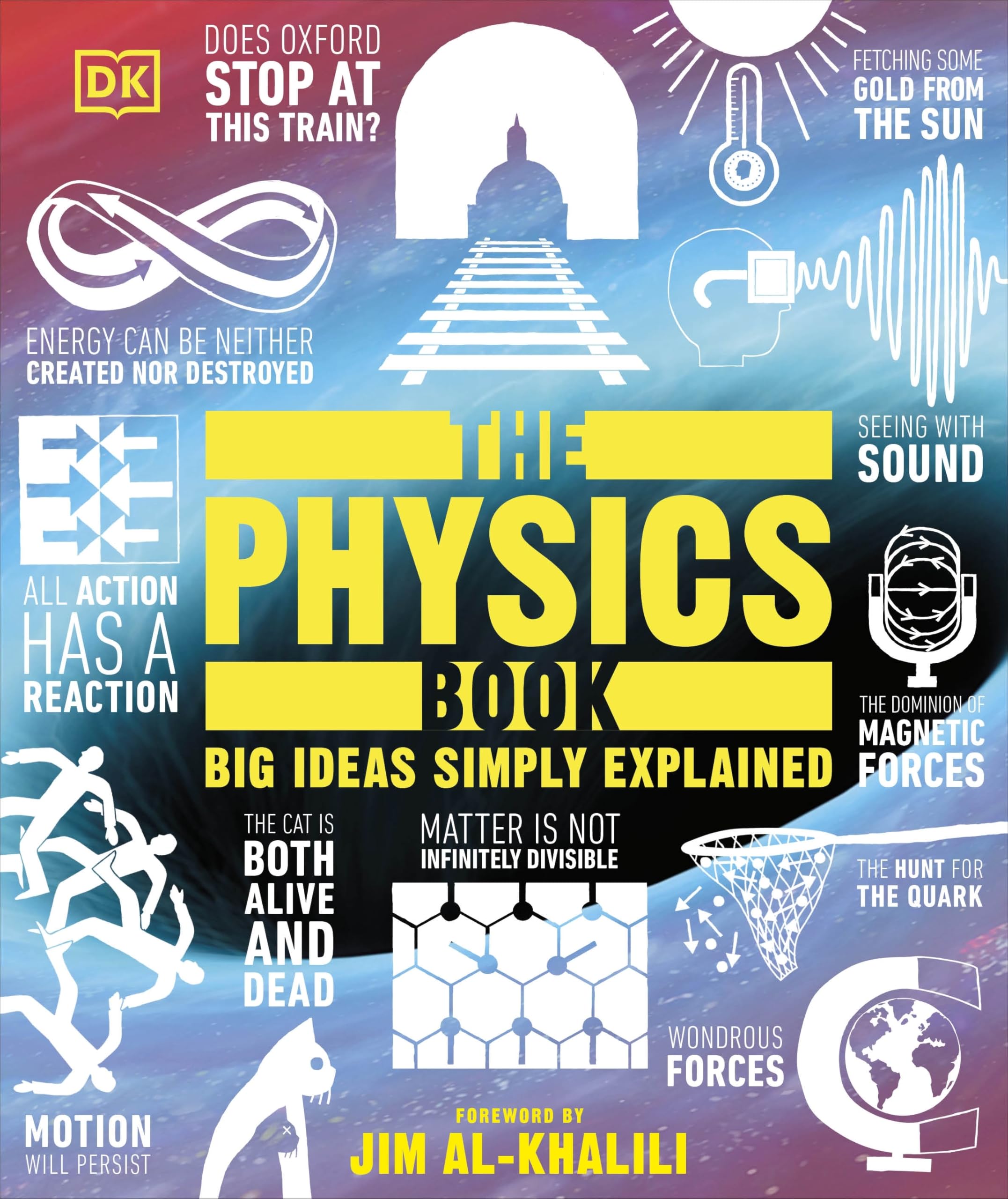 The Physics Book Science Books