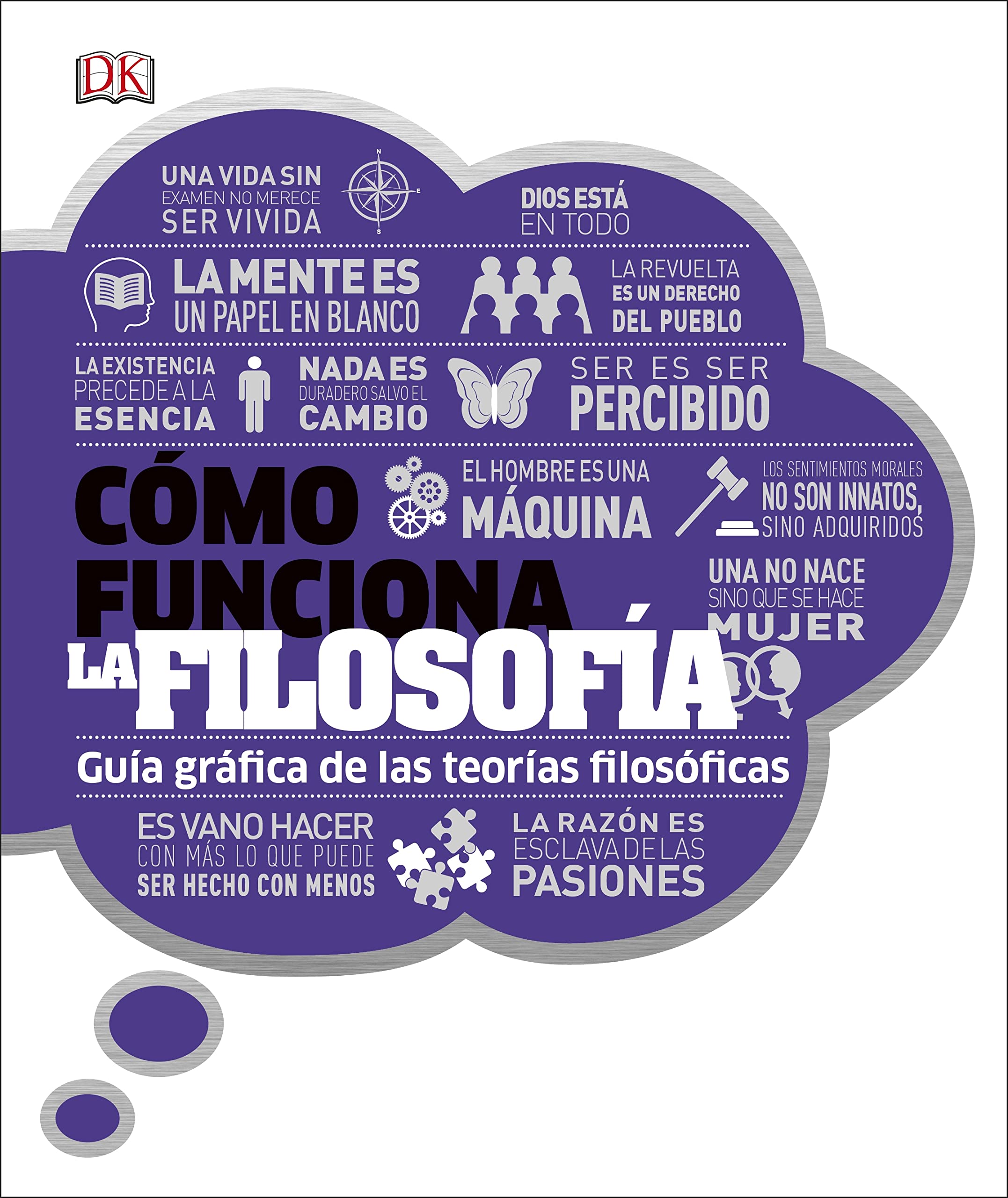 Cómo funciona la filosofía: Guía gráfica de las teorías filosóficas Philosophy