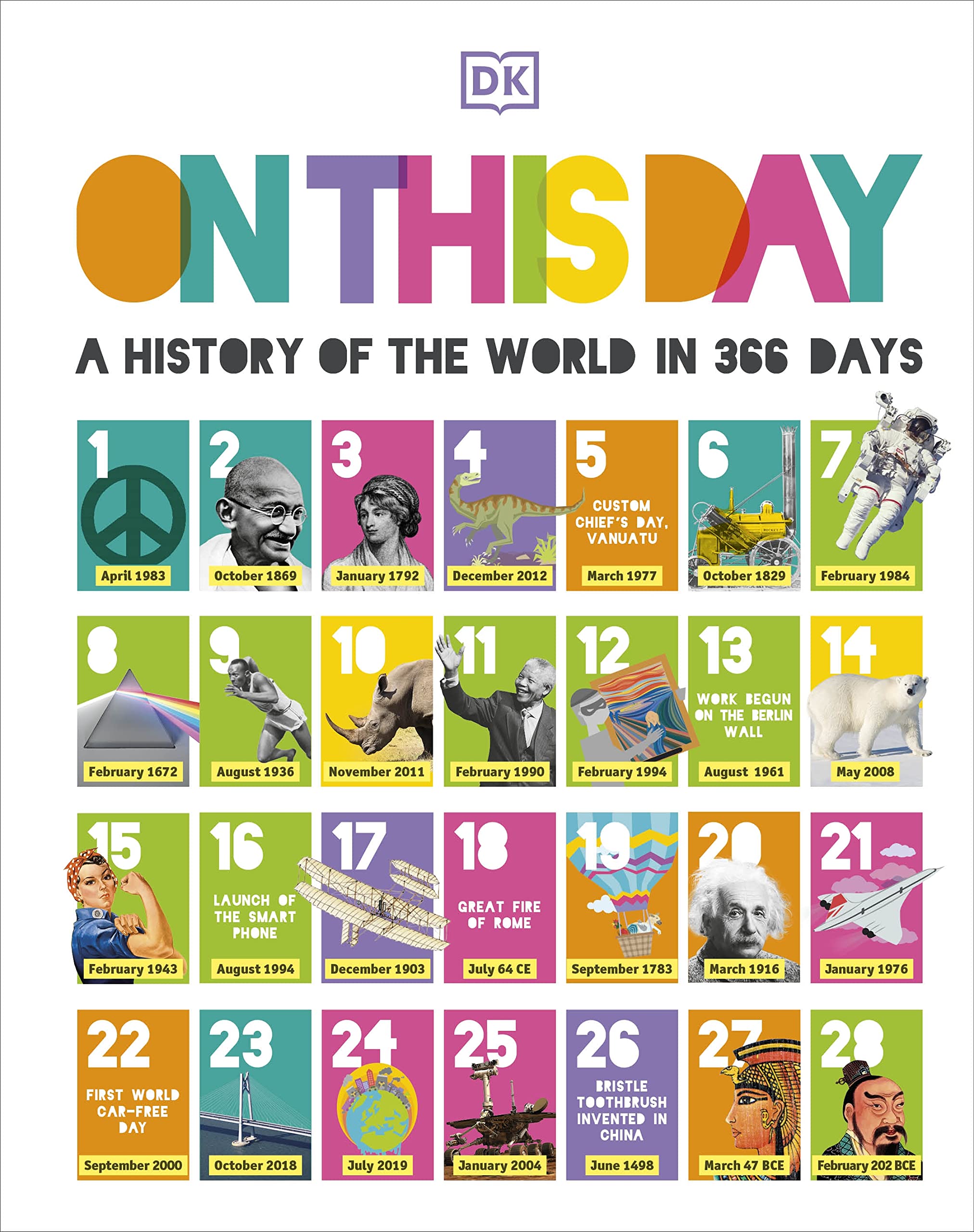 On this Day: A History of the World in 366 Days book