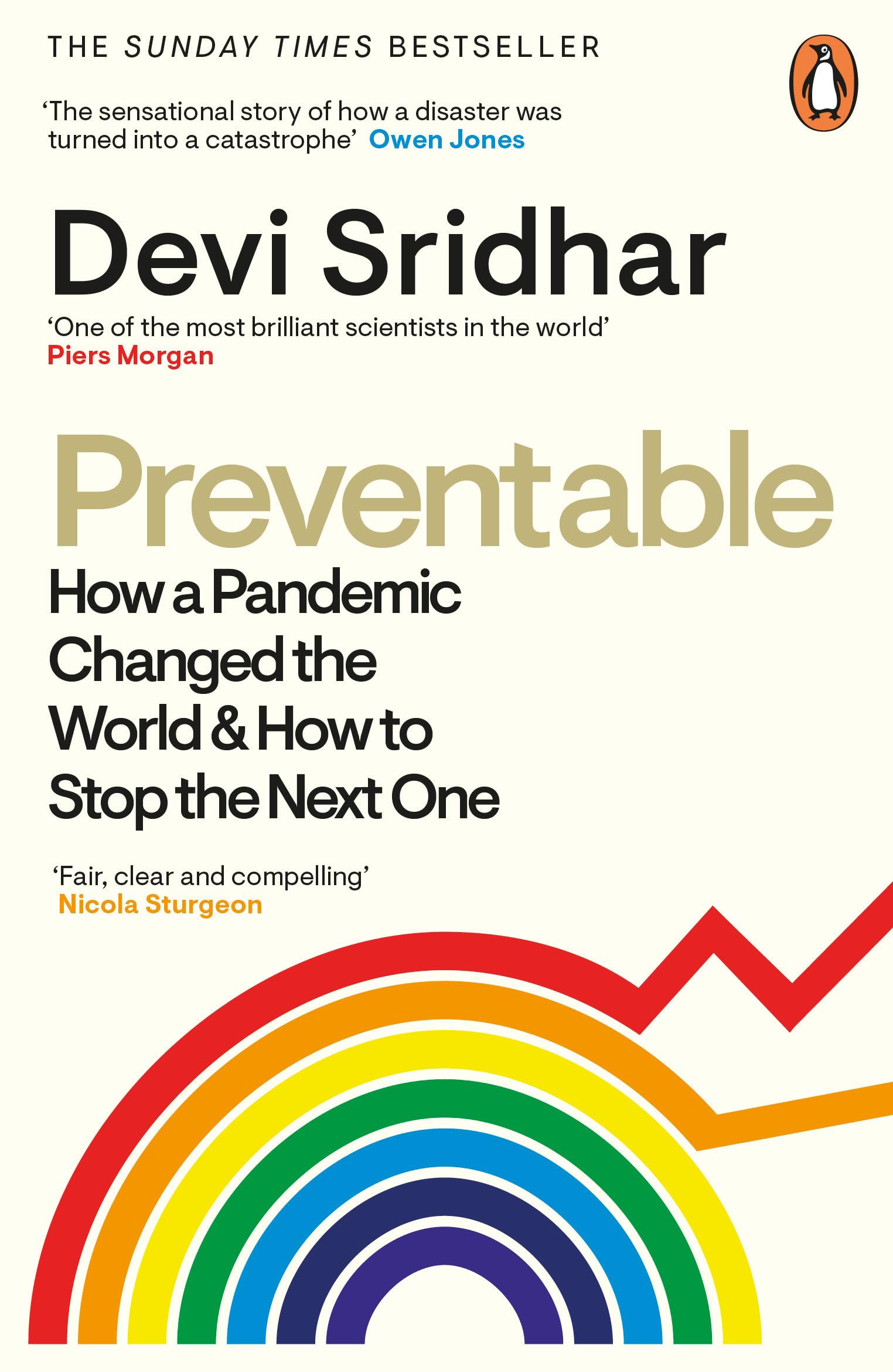 Preventable Medicine