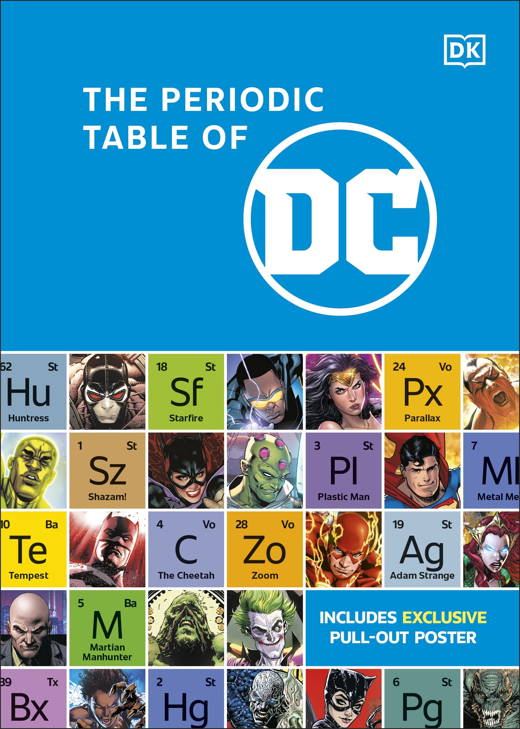 The Periodic Table of DC Manga