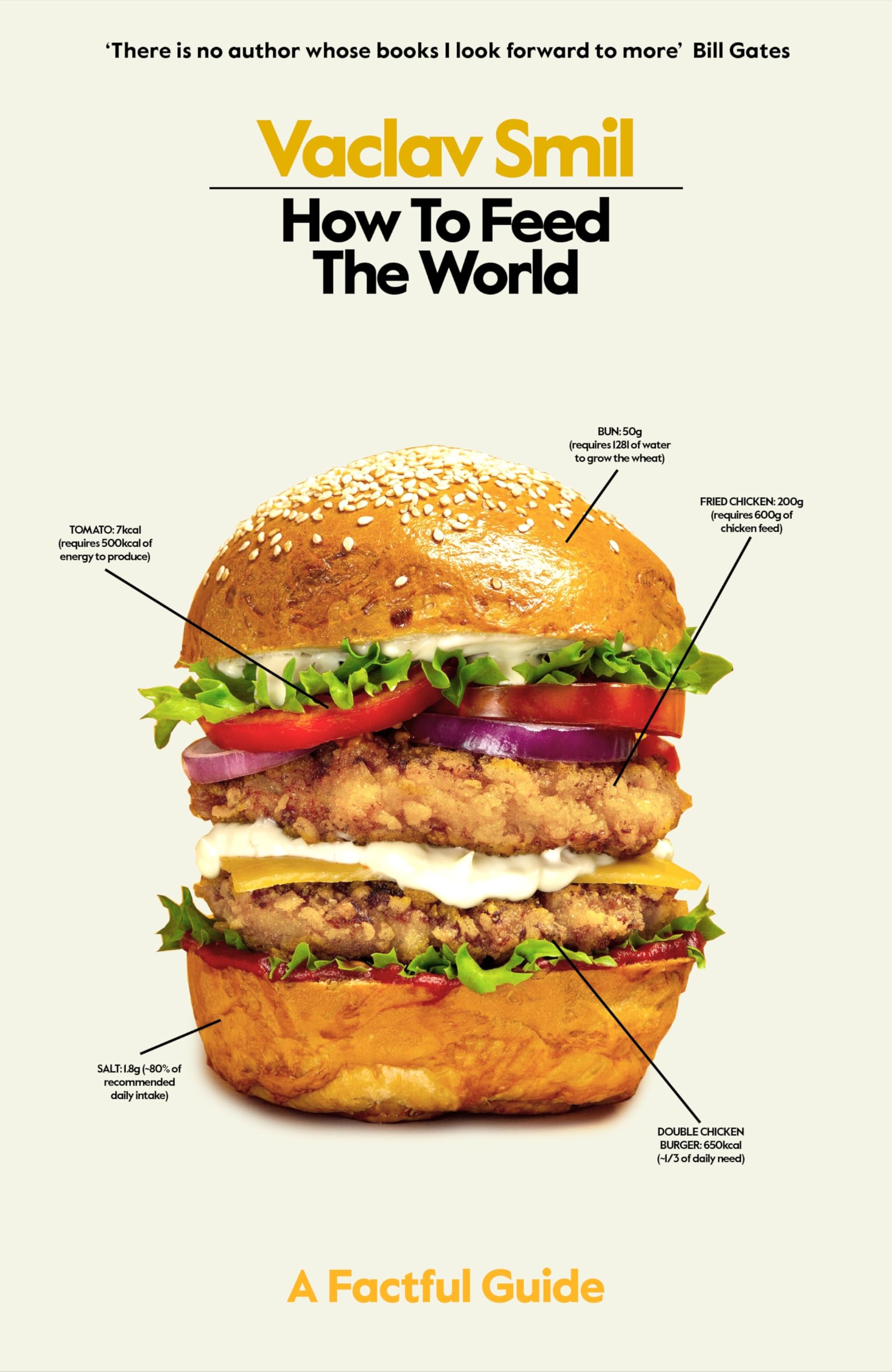 Product Image: How to Feed the World: A Factful Guide