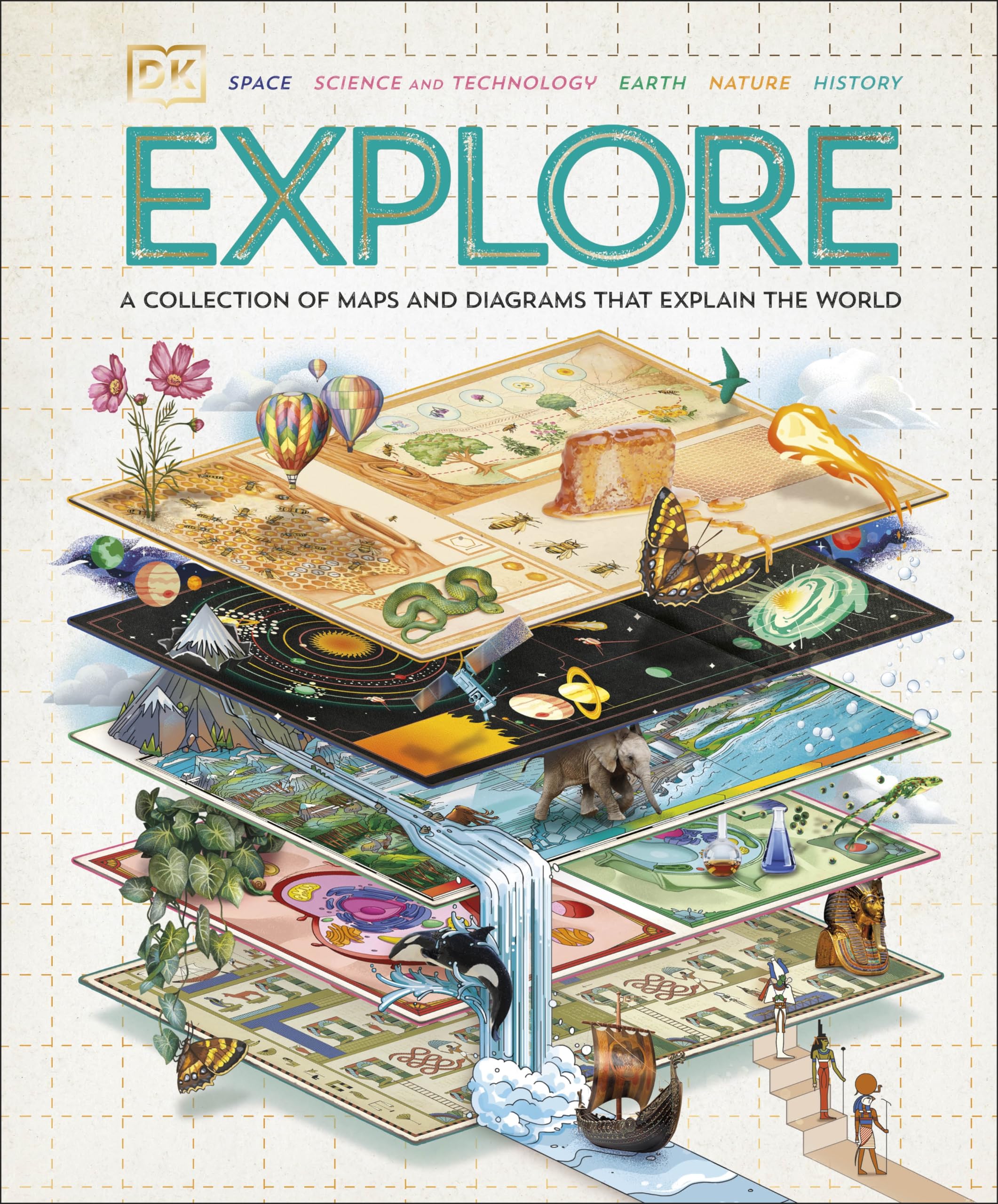 Explore General education