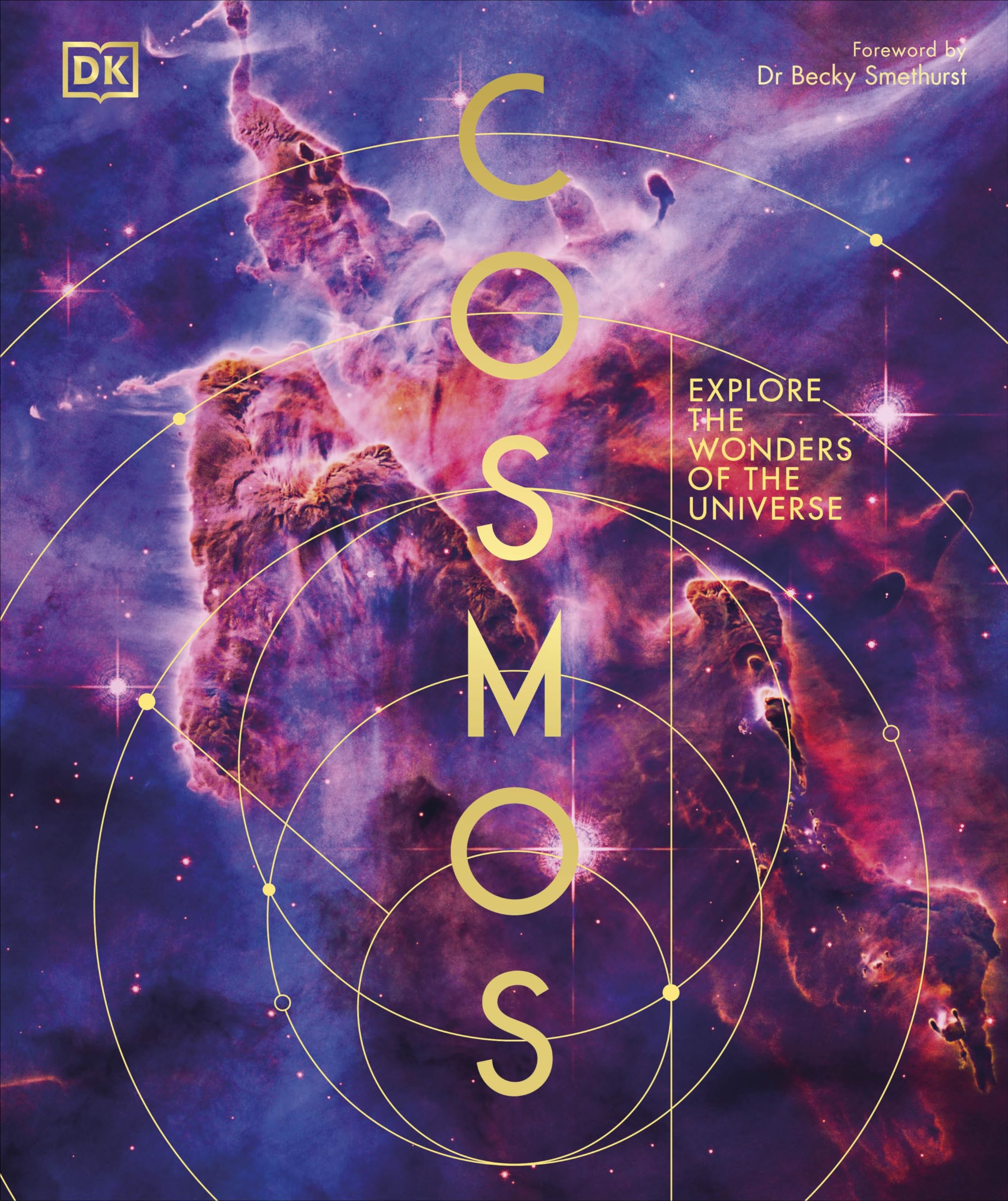 Cosmos Mathematics