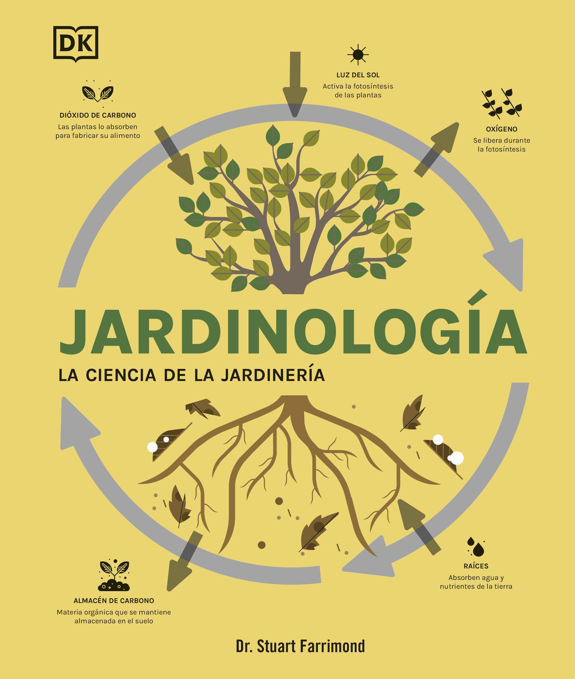 Jardinología: La ciencia de la jardinería book