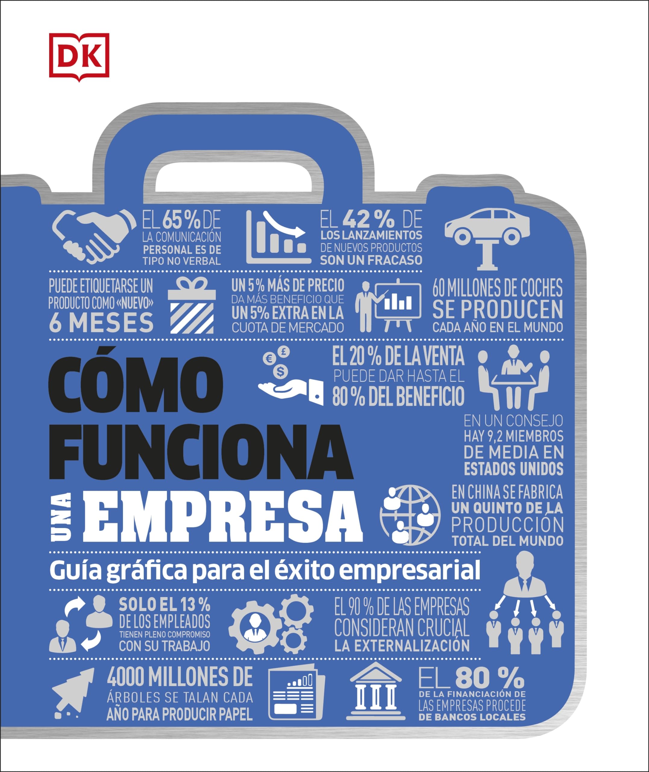 Cómo funciona una empresa: Guía gráfica para el éxito empresarial book