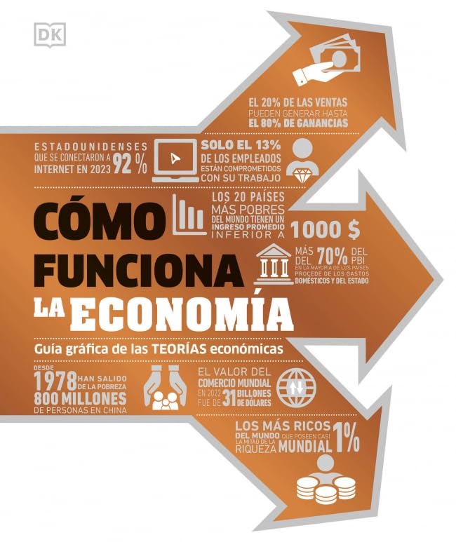 Cómo funciona la economía: Guía gráfica de las TEORÍAS económicas book