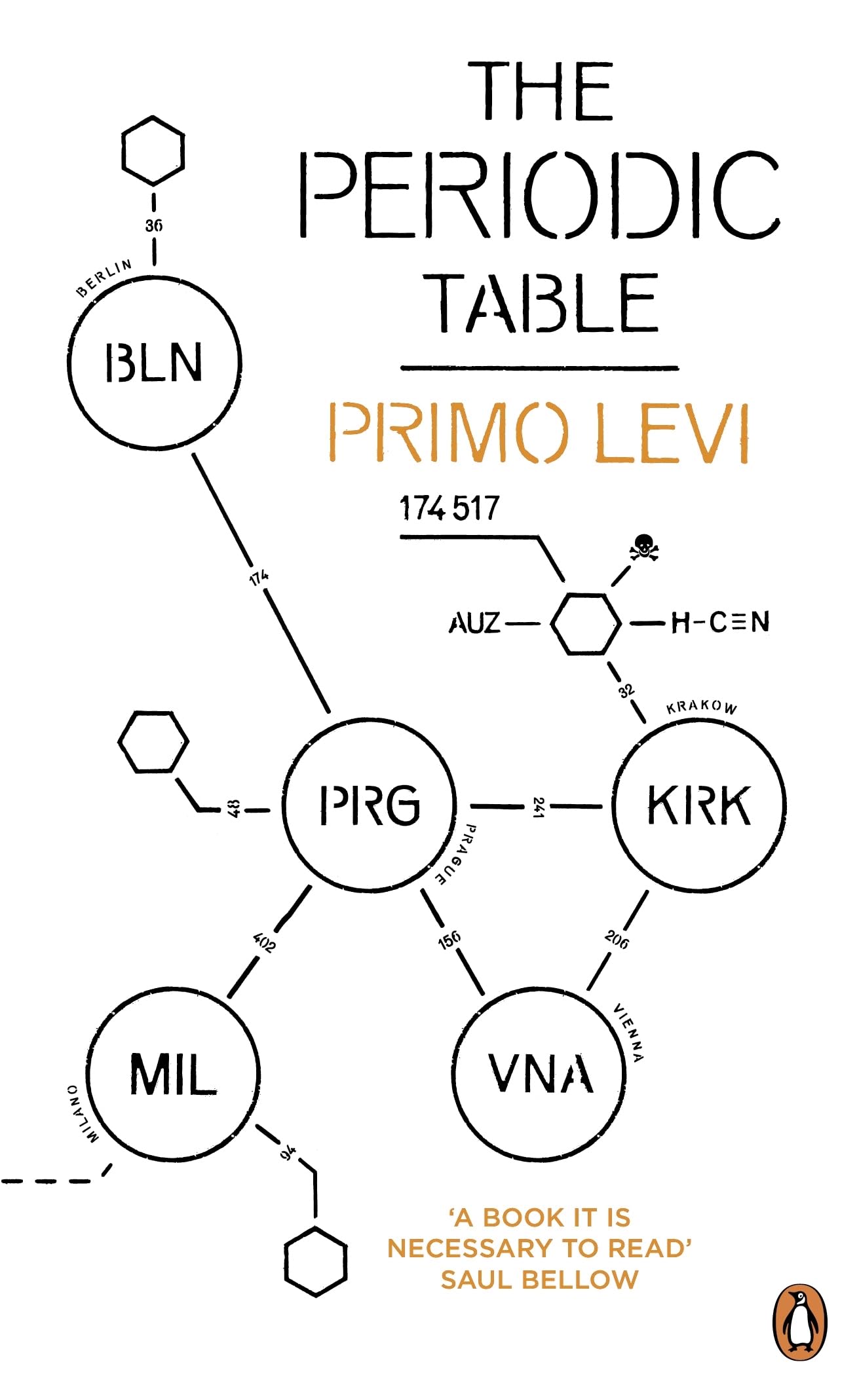 The Periodic Table Contemporary literature