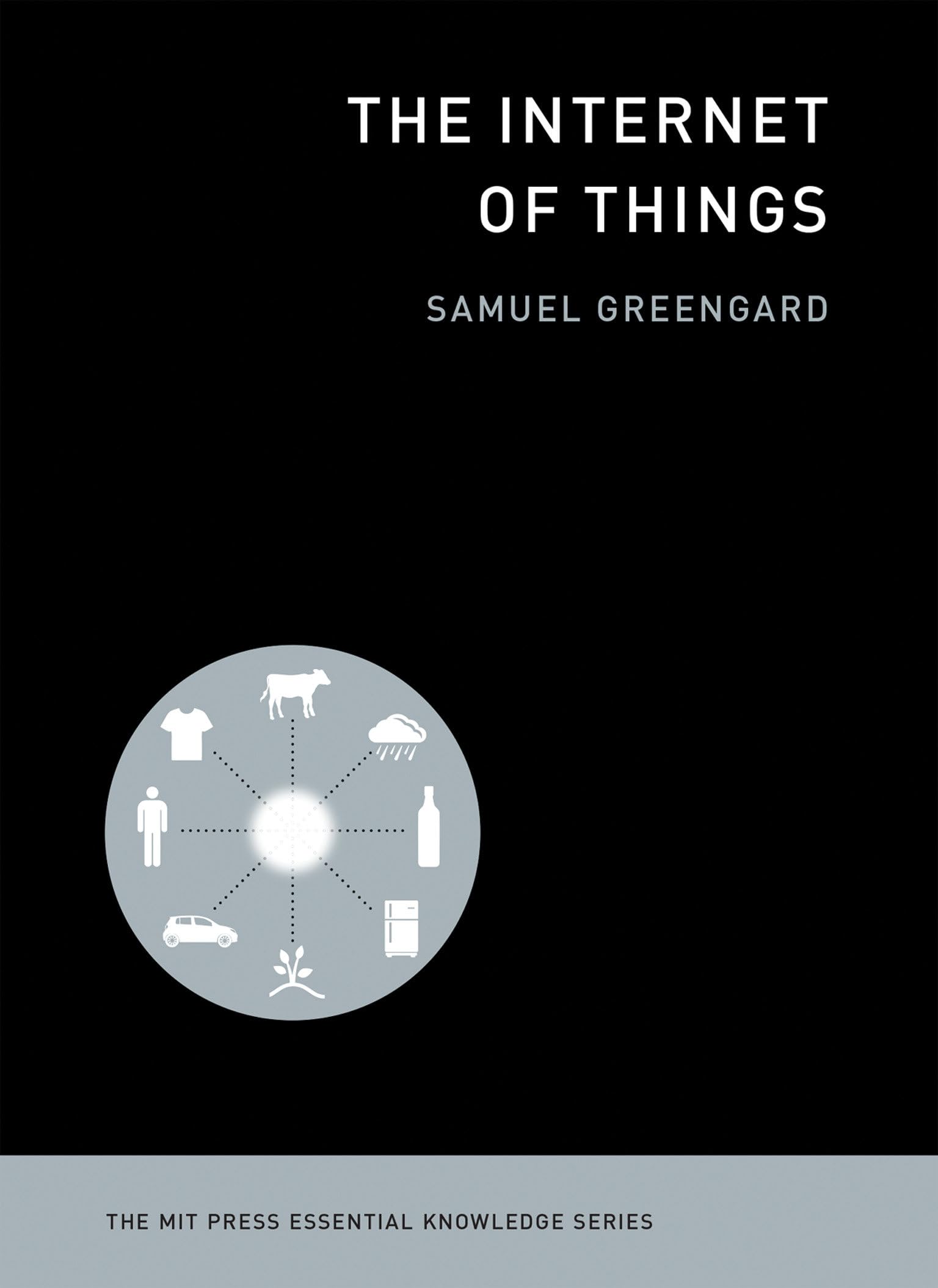 Product Image: The Internet of Things