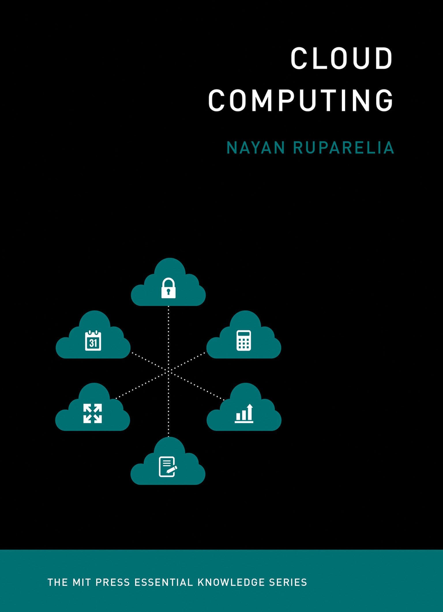 Cloud Computing Business, Finance & Career