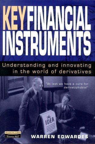 Key Financial Instruments: Understanding and Innovating in the World of Derivatives Business, Finance & Career