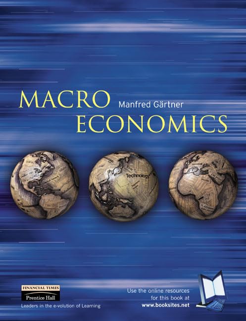 Macroeconomics Business, Finance & Career