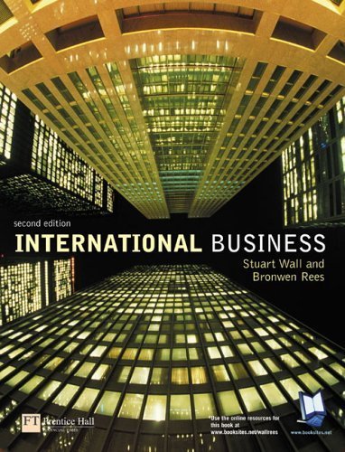 International Business Business, Finance & Career