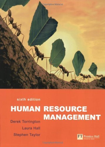 Human Resource Management Business, Finance & Career