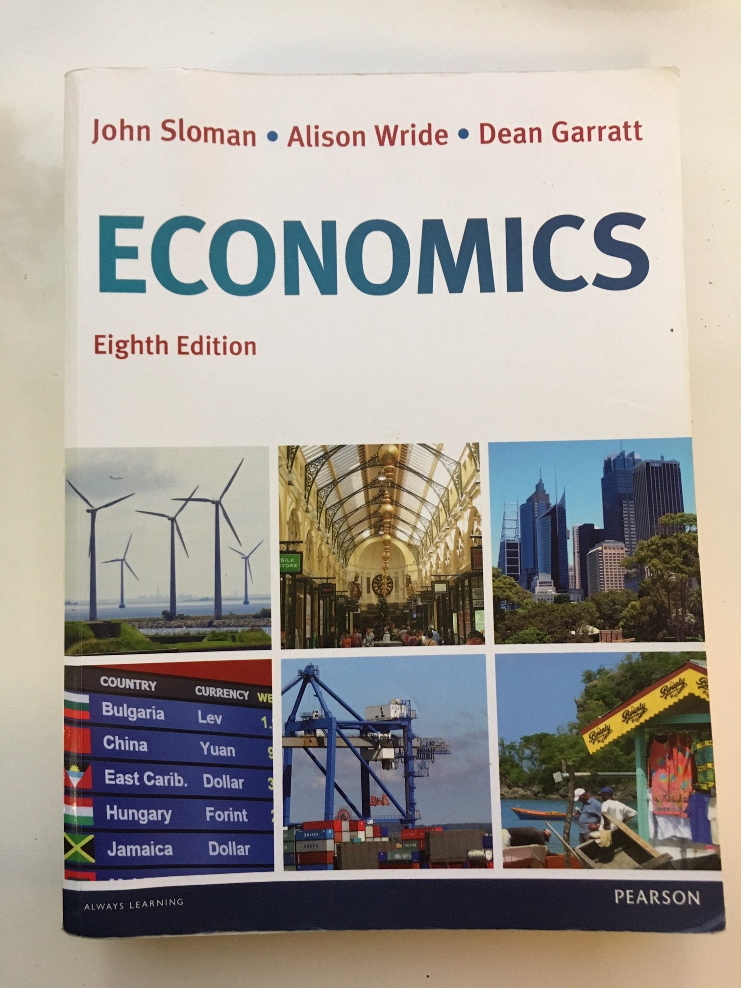 Economics Business, Finance & Career