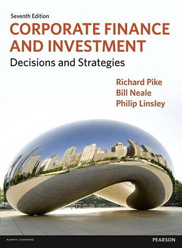 Corporate Finance and Investment Business, Finance & Career