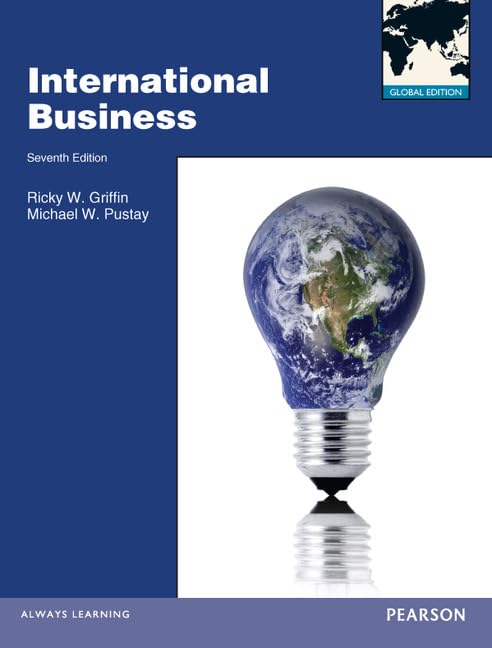 International Business Business, Finance & Career