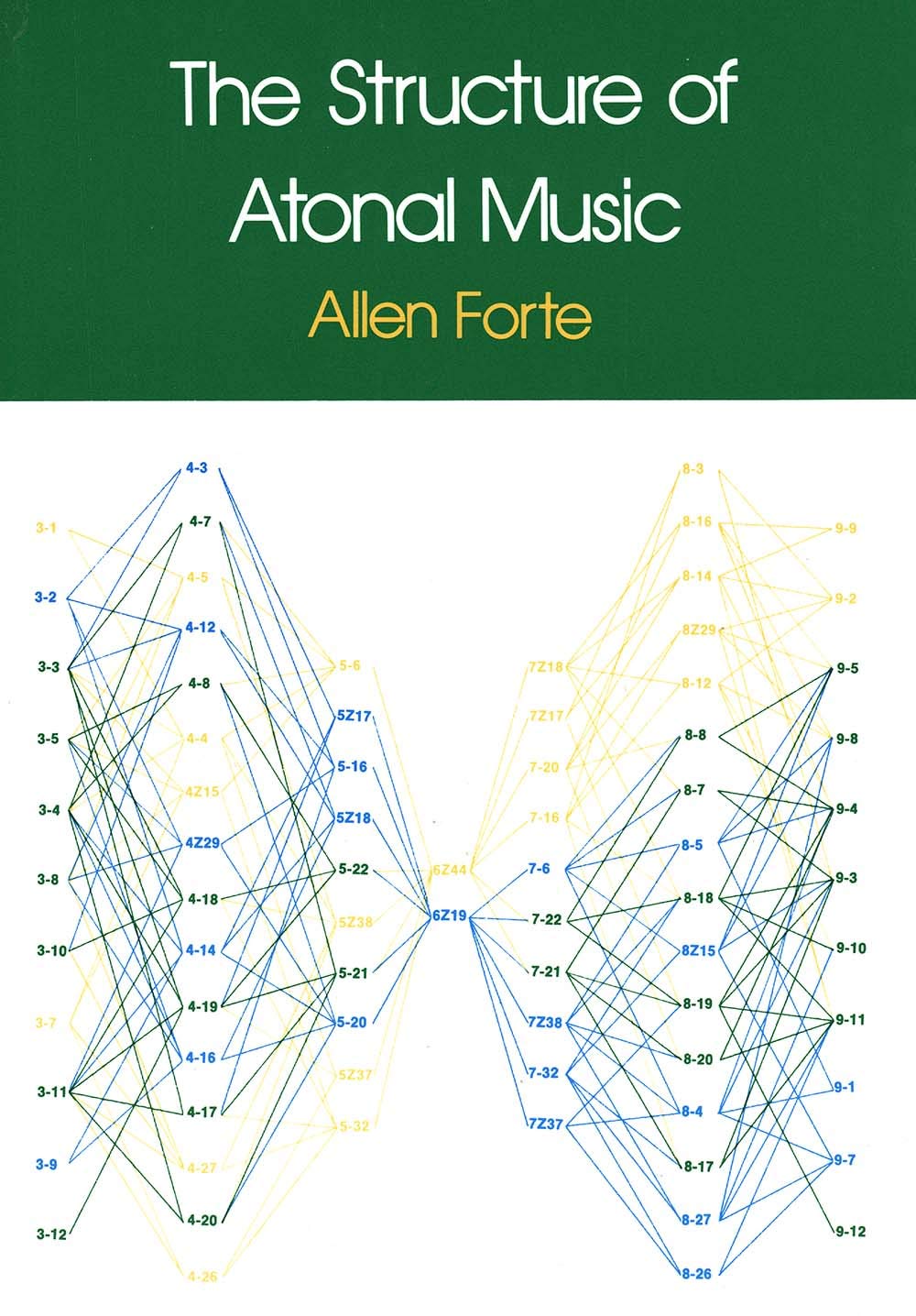 The Structure of Atonal Music Film, Art & Culture