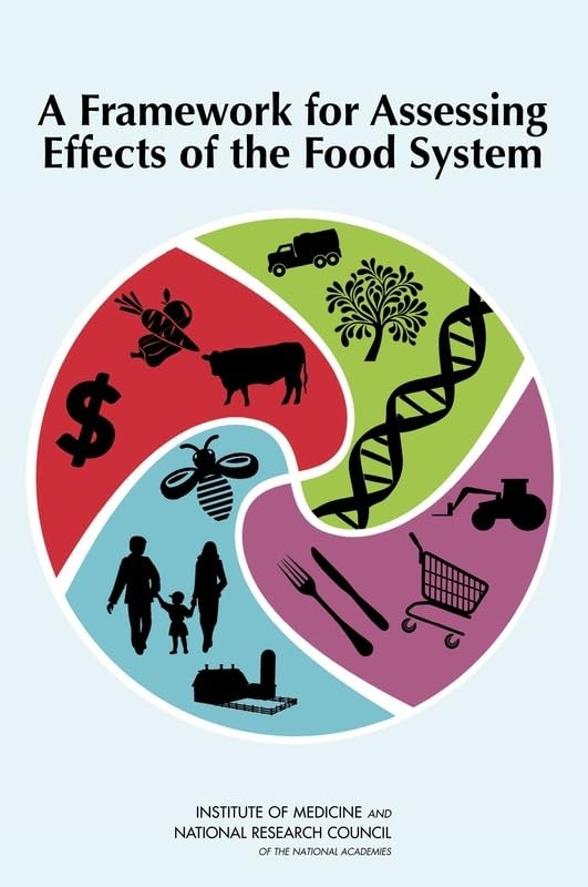 A Framework for Assessing the Effects of the Food System Medicine