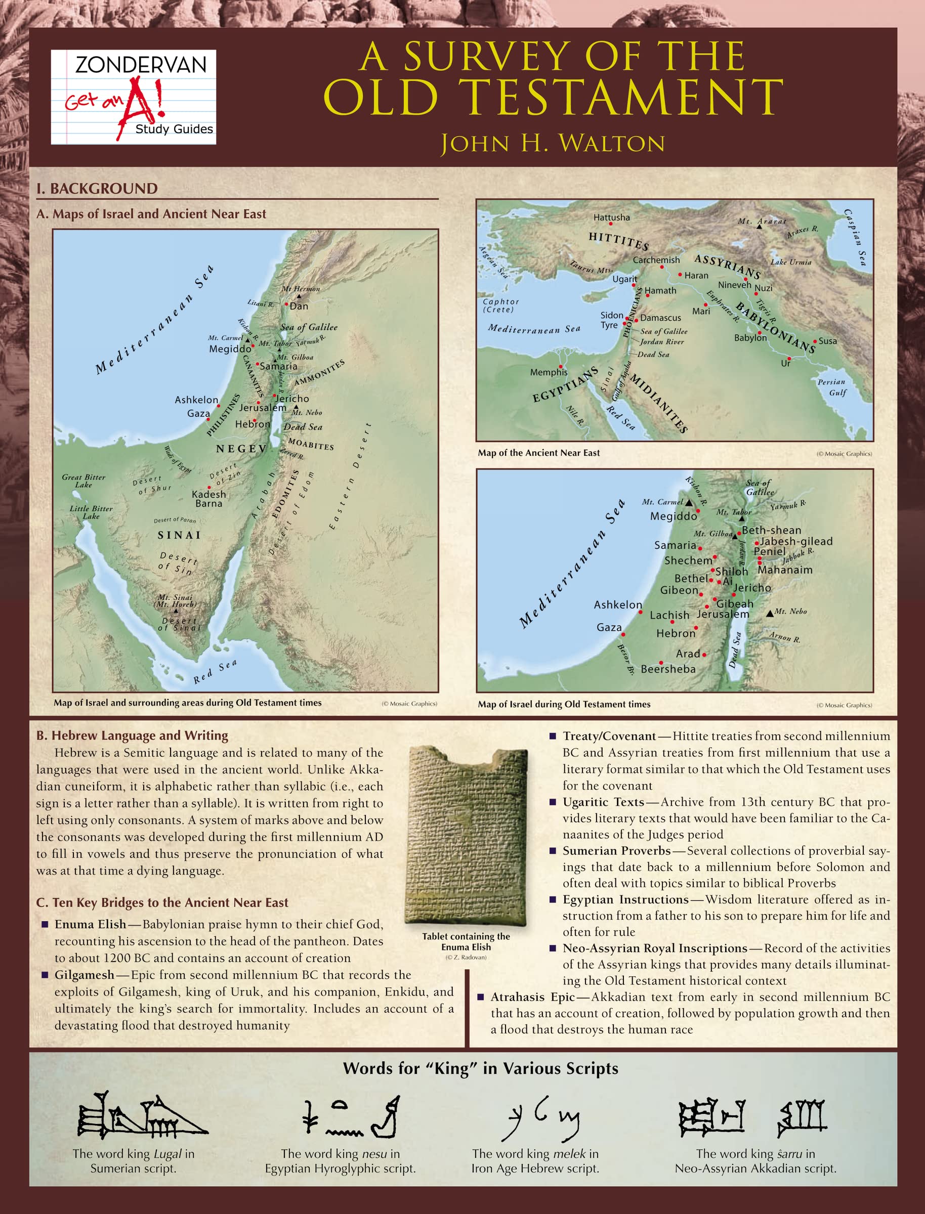 A Survey of the Old Testament Laminated Sheet (Zondervan Get an A! Study Guides) Media & Communication