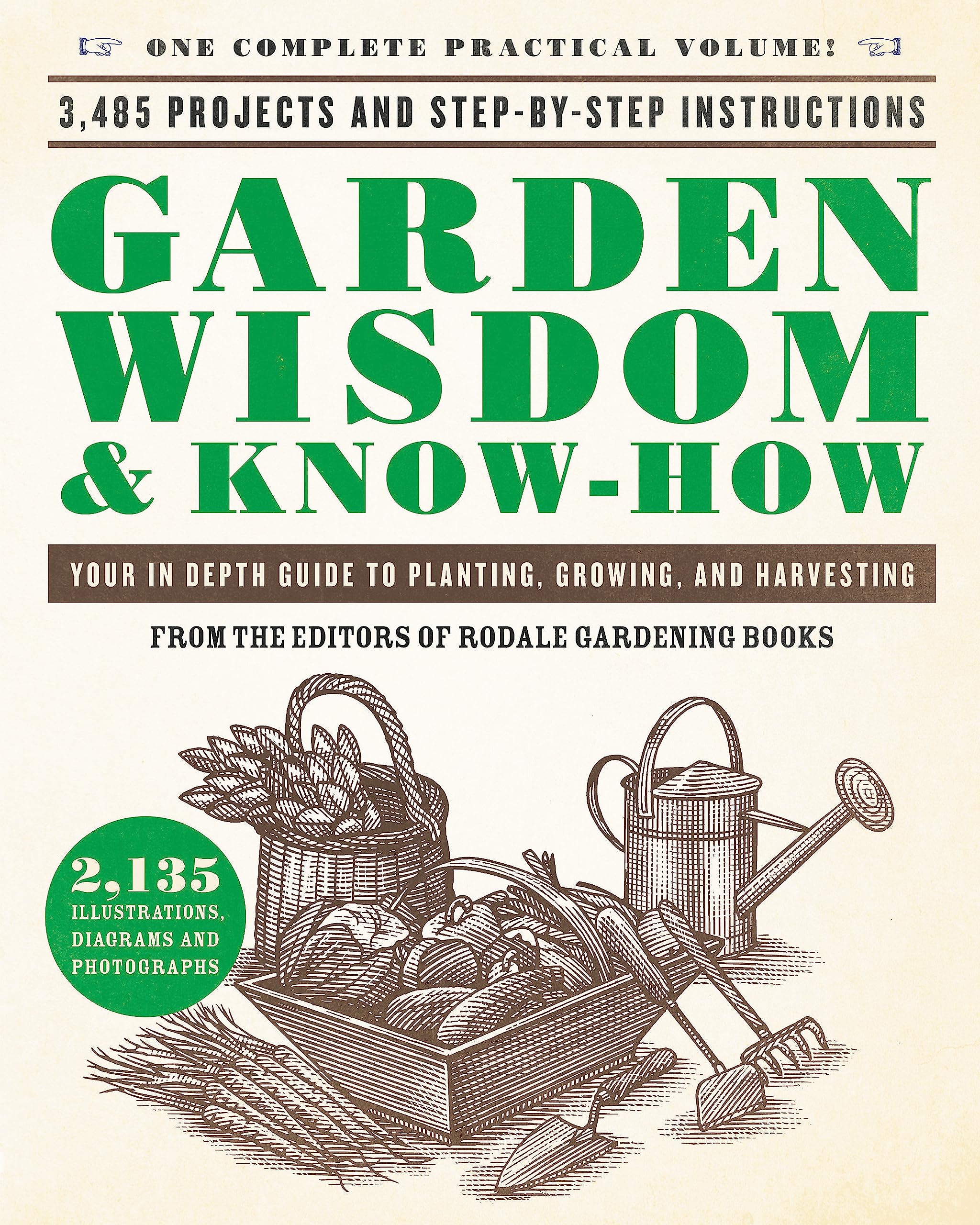 Garden Wisdom & Know-How book