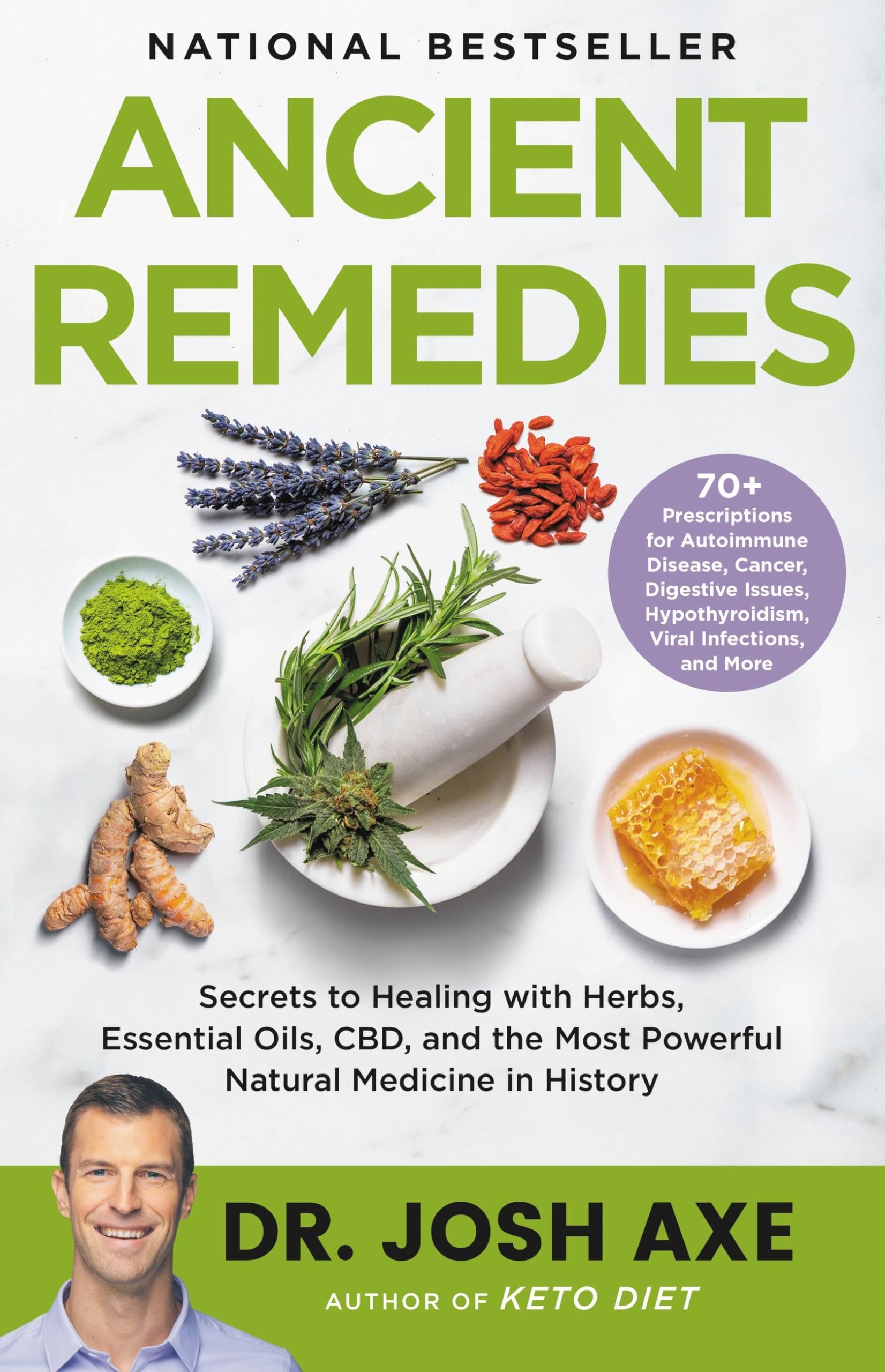 Ancient Remedies: Secrets to Healing with Herbs, Essential Oils, CBD, and the Most Powerful Natural Medicine in History Medicine