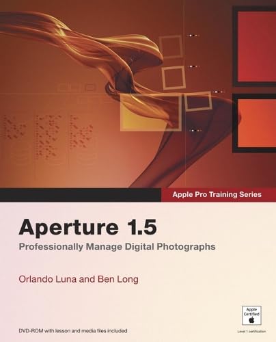 Product Image: Aperture 1.5