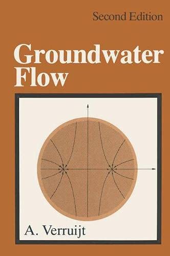 Product Image: Groundwater Flow