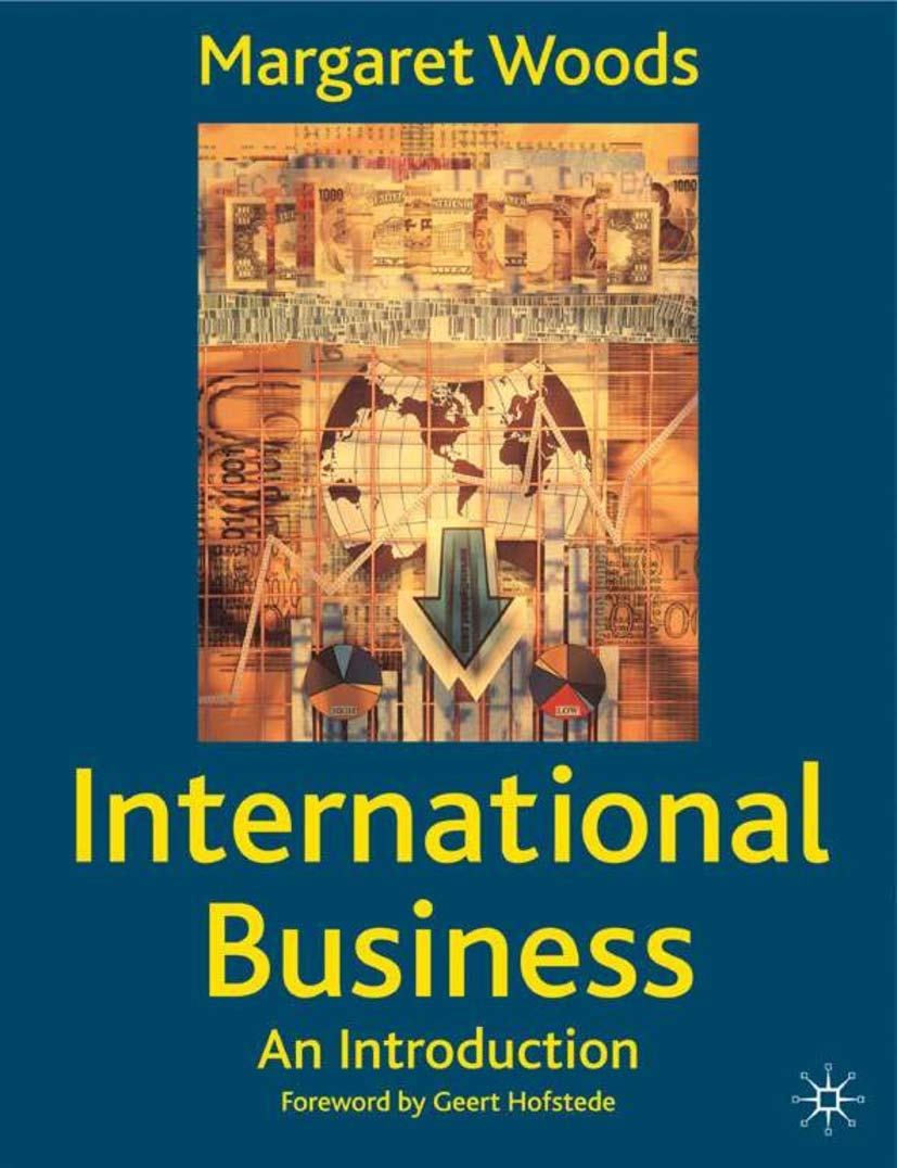 International Business Law