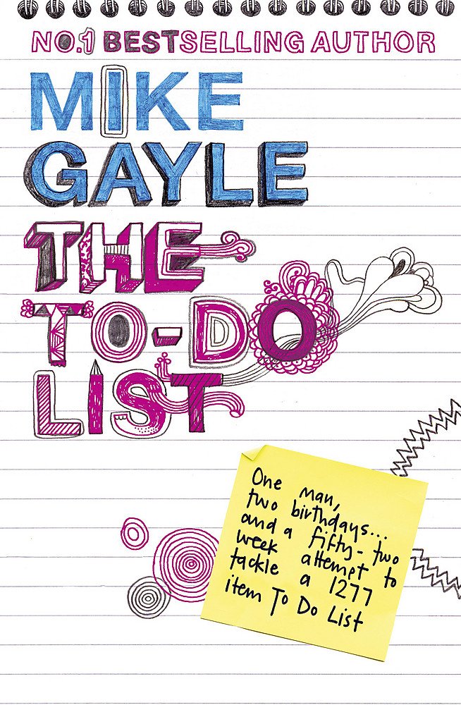 Product Image: The To-Do List