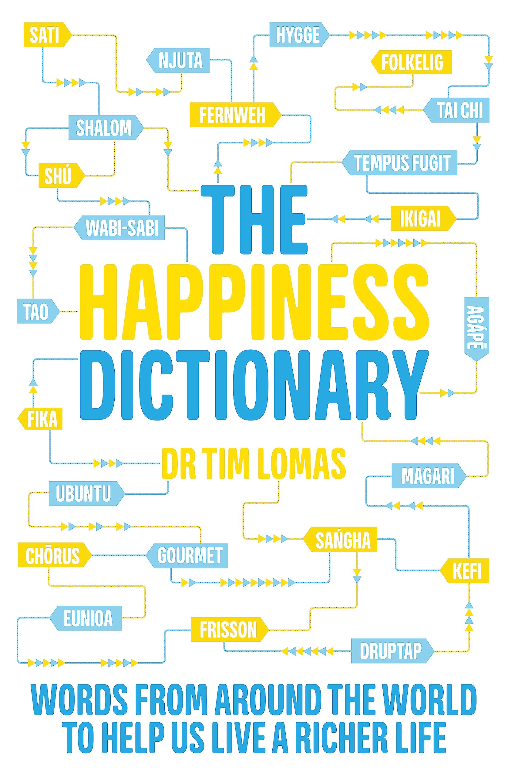 The Happiness Dictionary: Words from Around the World to Help Us Lead a Richer Life Books