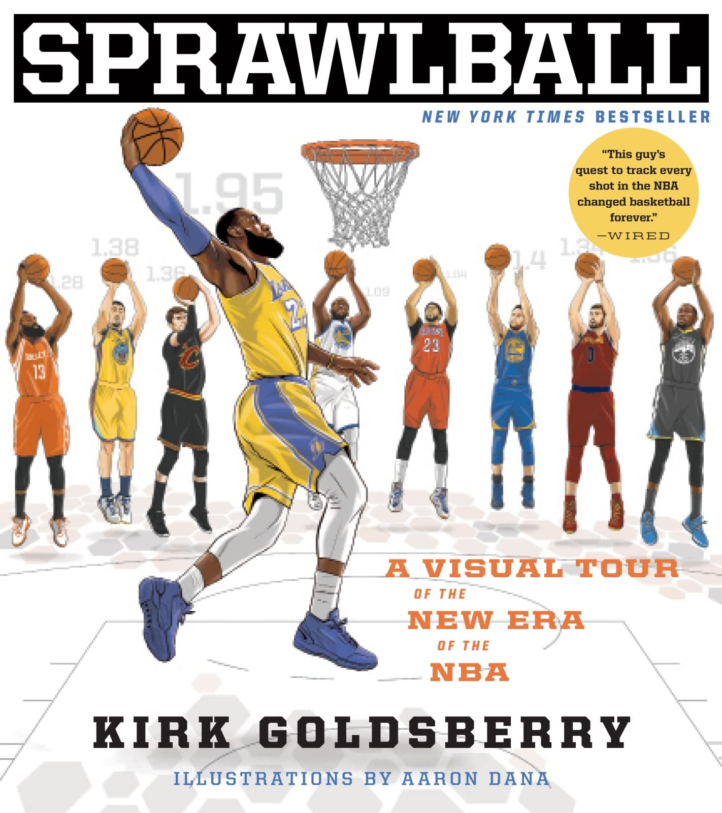 Product Image: SprawlBall