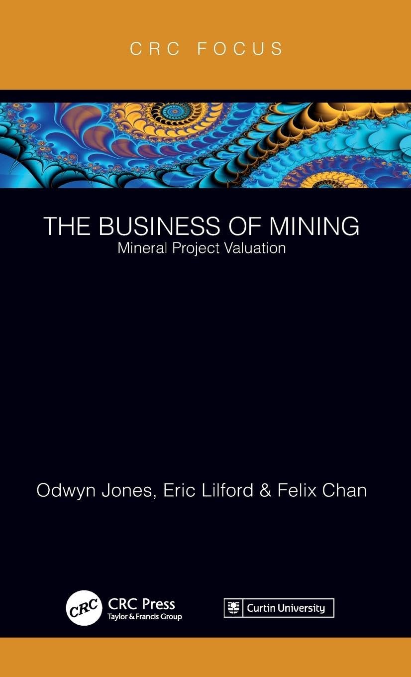 The Business of Mining Business, Finance & Career